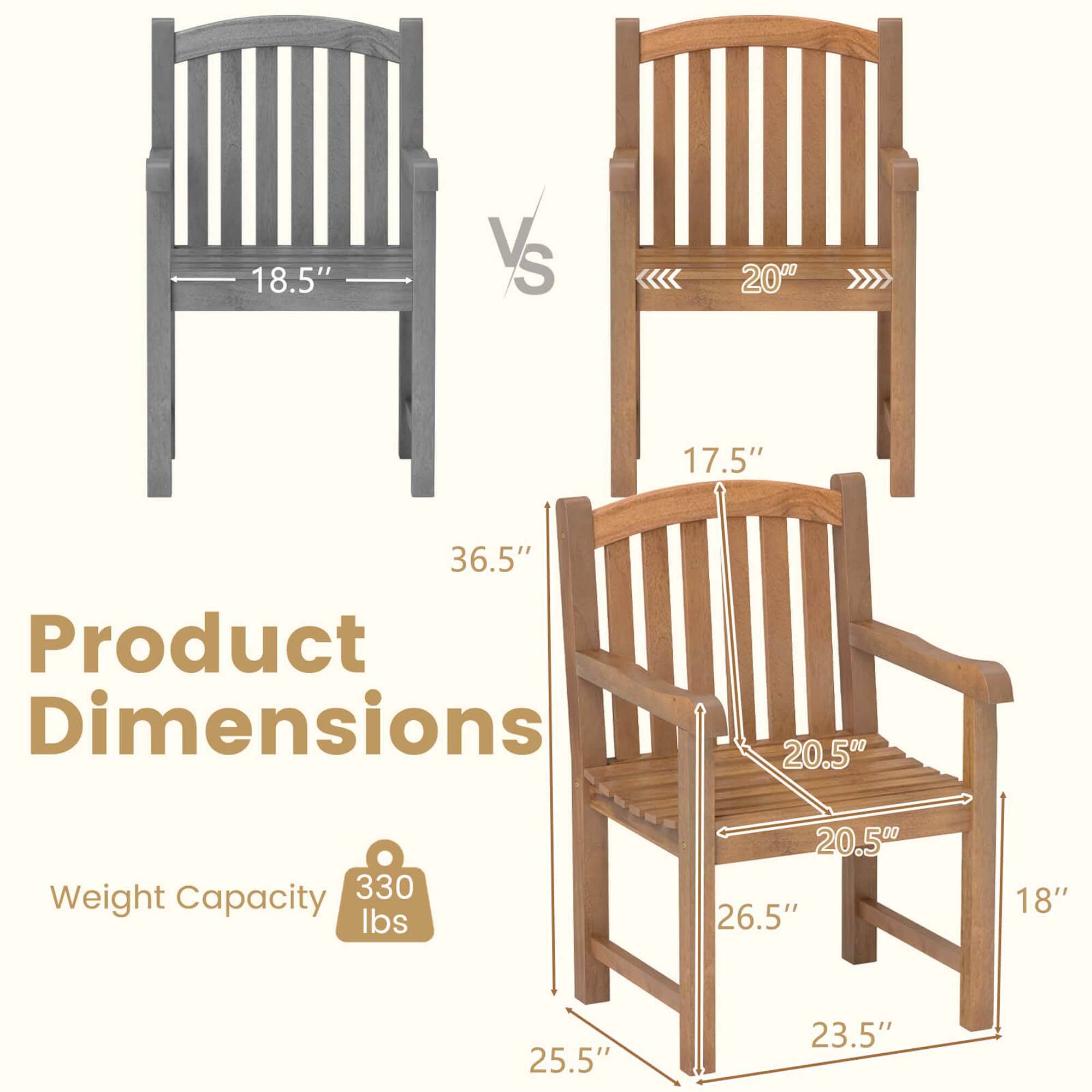 The text on the image can be grouped and corrected as follows:

18.5" VS 200 17.5" 36.5" Product Dimensions 20.50 330 Weight Capacity lbs 20.500 26.5" 18" 25.5" 23.5"

This text is describing the dimensions and weight capacity of two different chairs. The first chair has a height of 18.5 inches, while the second chair has a height of 200 inches. The first chair has a weight capacity of 330 pounds, while the second chair has a weight capacity of 20.500 pounds. The dimensions of the first chair are 26.5 inches in width, 18 inches in depth, and 23.5 inches in height. The dimensions of the second chair are 25.5 inches in width, 18 inches in depth, and 23.5 inches in height.