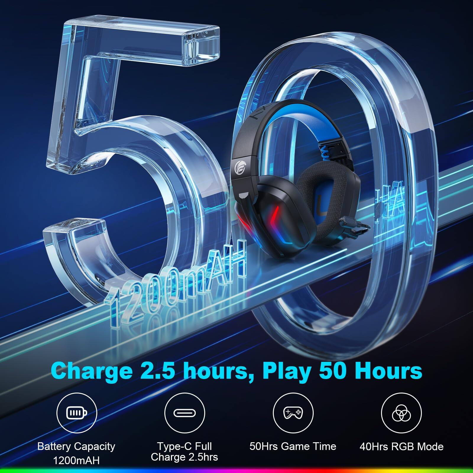 1200mAh  
Charge 2.5 hours, Play 50 Hours  
Battery Capacity: 1200mAh  
Type-C Full Charge 2.5hrs  
50Hrs Game Time  
40Hrs RGB Mode