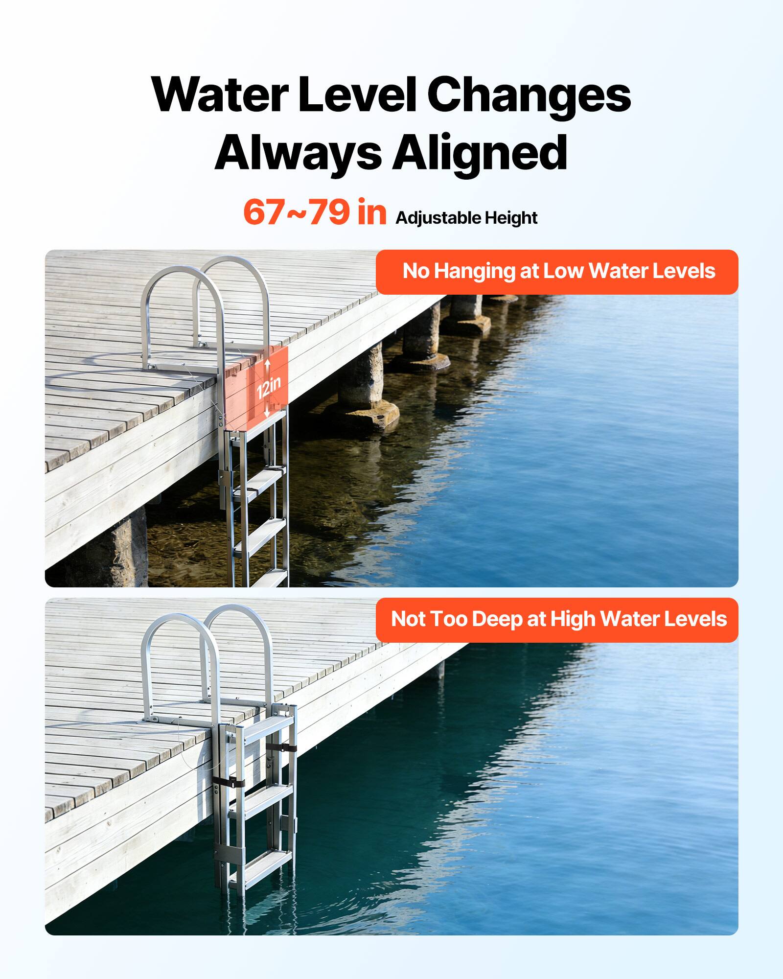 Water Level Changes Always Aligned  
67~79 in Adjustable Height  
No Hanging at Low Water Levels  
12in  
Not Too Deep at High Water Levels
