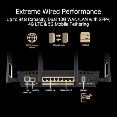 ASUS RT BE7200 Dual Band Wi Fi 7 Router Black RT-BE7200 - Best Buy ASUS RT BE7200 Dual Band Wi Fi 7 Router Black RT-BE7200 - Best Buy
