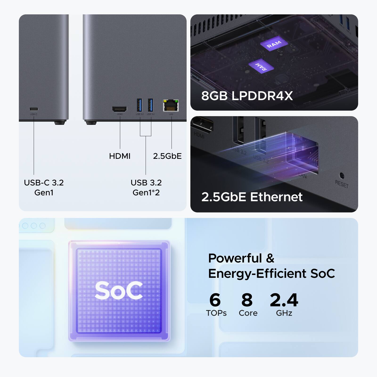 UGREEN NASync DH4300 Plus, 120TB 4 Bay NAS with AI Photo Album