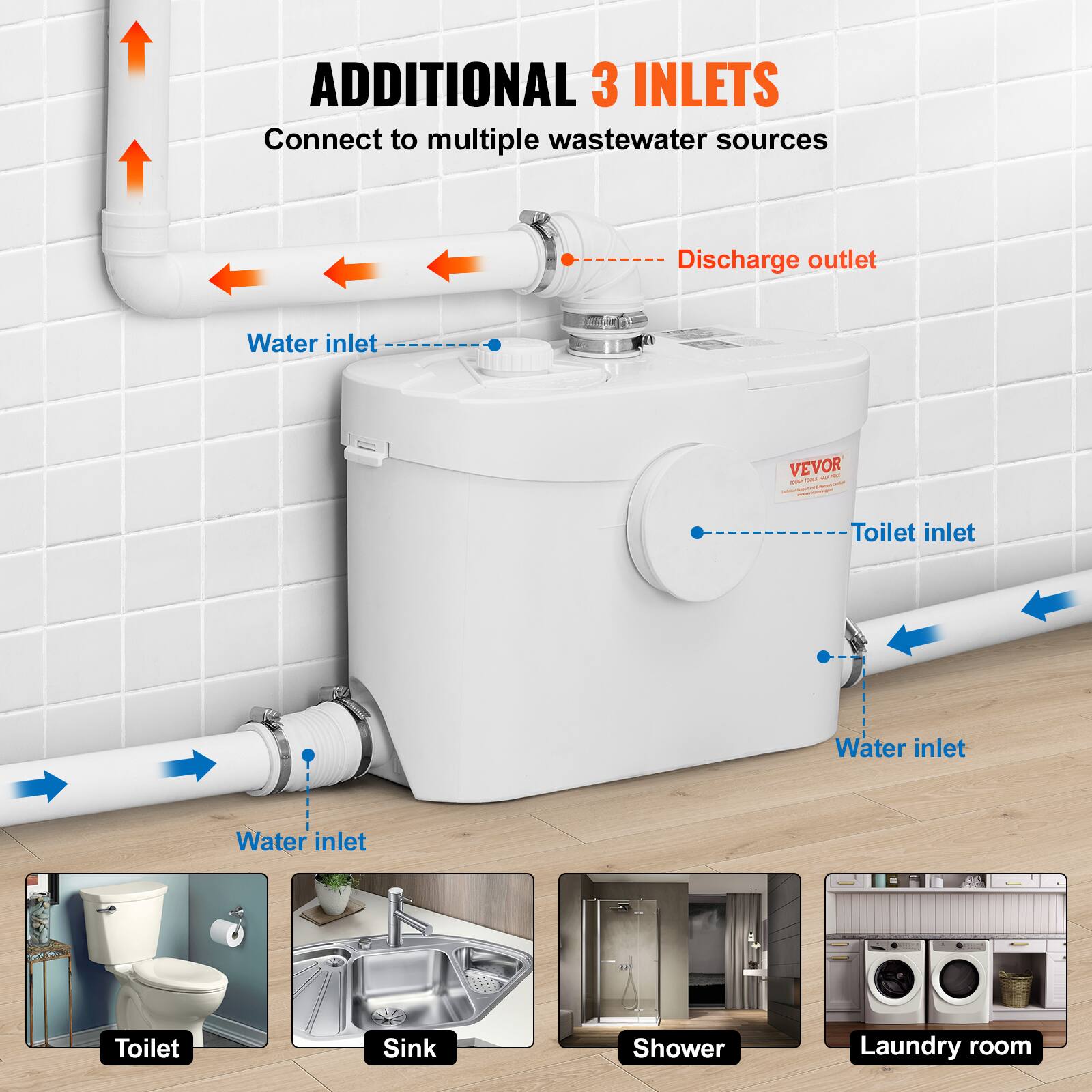 ADDITIONAL 3 INLETS  
Connect to multiple wastewater sources

Discharge outlet  
Water inlet  
VEVOR  
Toilet inlet  
Water inlet  
Water inlet  

Toilet  
Sink  
Shower  
Laundry room