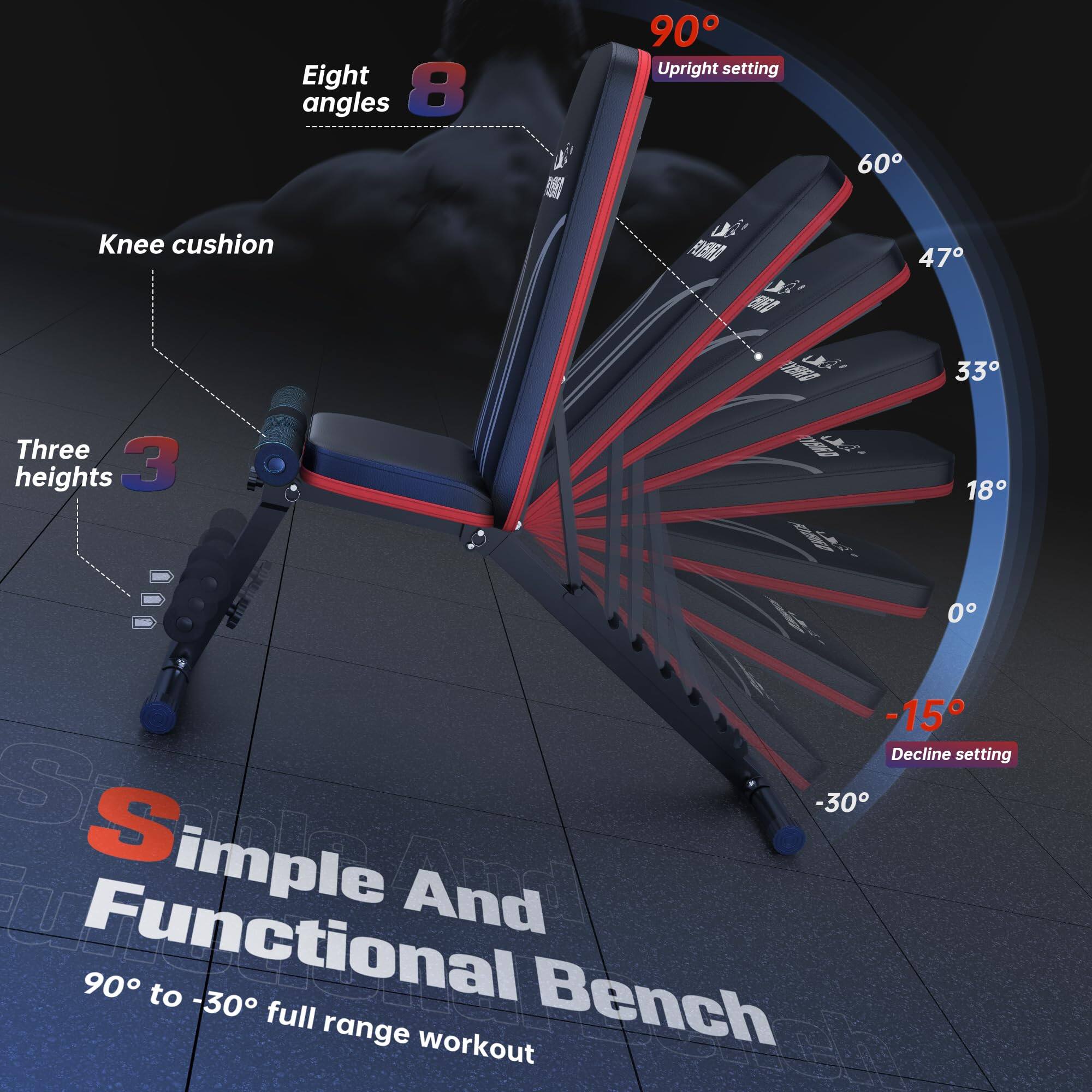 Eight angles  
8  
Upright setting  
60  
Knee cushion  
RRE  
47  
33  
Three heights  
3  
18  
E  
0  
-15  
Decline setting  
-30  
Simple And Functional  
90° to -30° full range workout