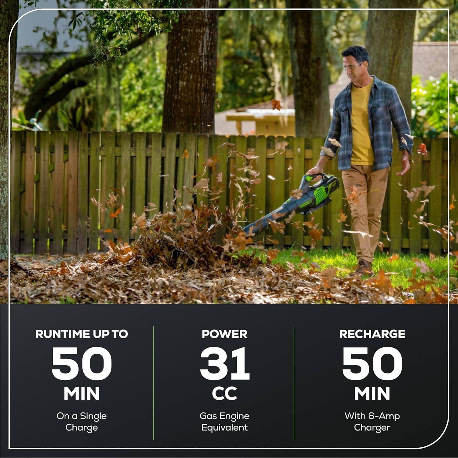 RUNTIME UP TO  
50 MIN  
On a Single Charge  

POWER  
31 CC  
Gas Engine Equivalent  

RECHARGE  
50 MIN  
With 6-Amp Charger