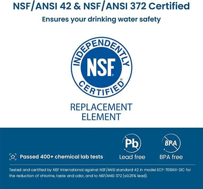 NSF/ANSI 42 & NSF/ANSI 372 Certified Ensures your drinking water safety. NSF Certified Replacement Element. Passed 400+ chemical lab tests. Pb Lead free. BPA free. Tested and certified by NSF International against NSF/ANSI standard 42 in model ECF-7019XX-21C for the reduction of chlorine, taste, and odor, and to NSF/ANSI 372 (0.25% lead).