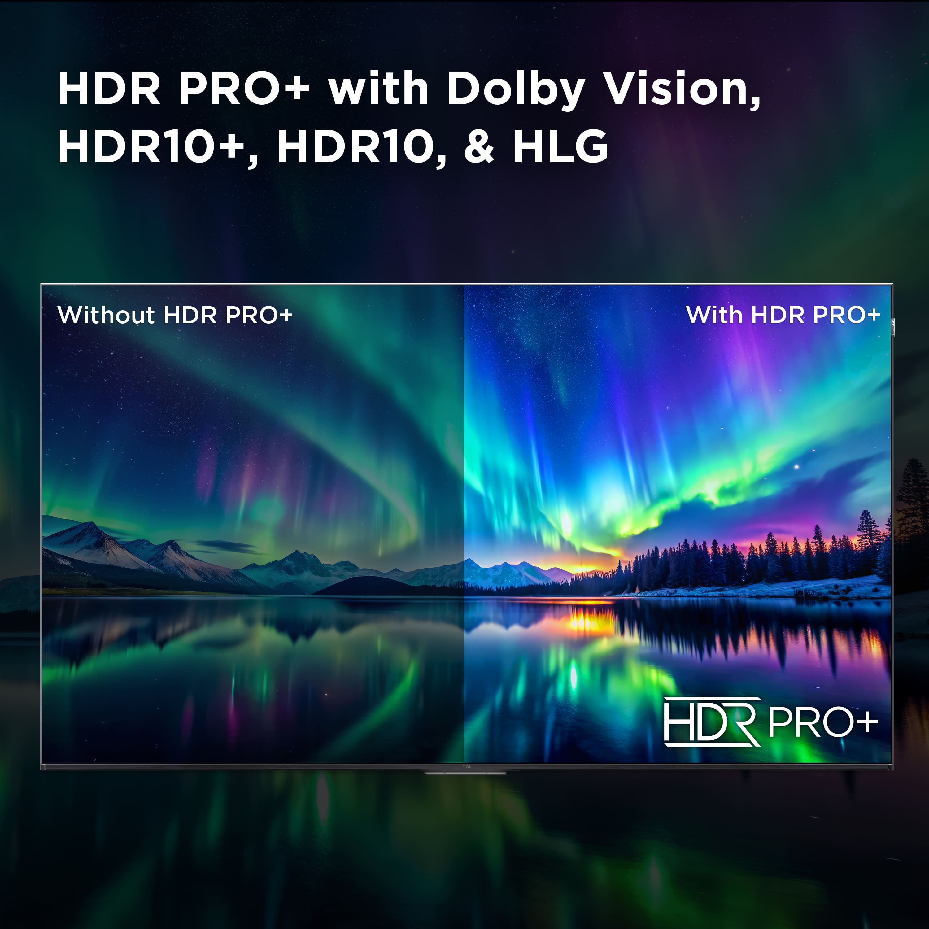 HDR PRO+ with Dolby Vision, HDR10+, HDR10, & HLG Without HDR PRO+ With HDR PRO+ HDR PRO+