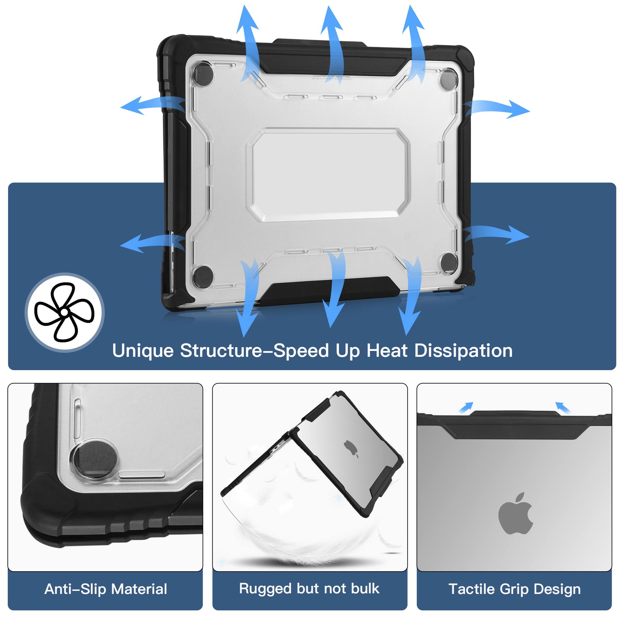 Unique Structure-Speed Up Heat Dissipation  
Anti-Slip Material  
Rugged but not bulk  
Tactile Grip Design