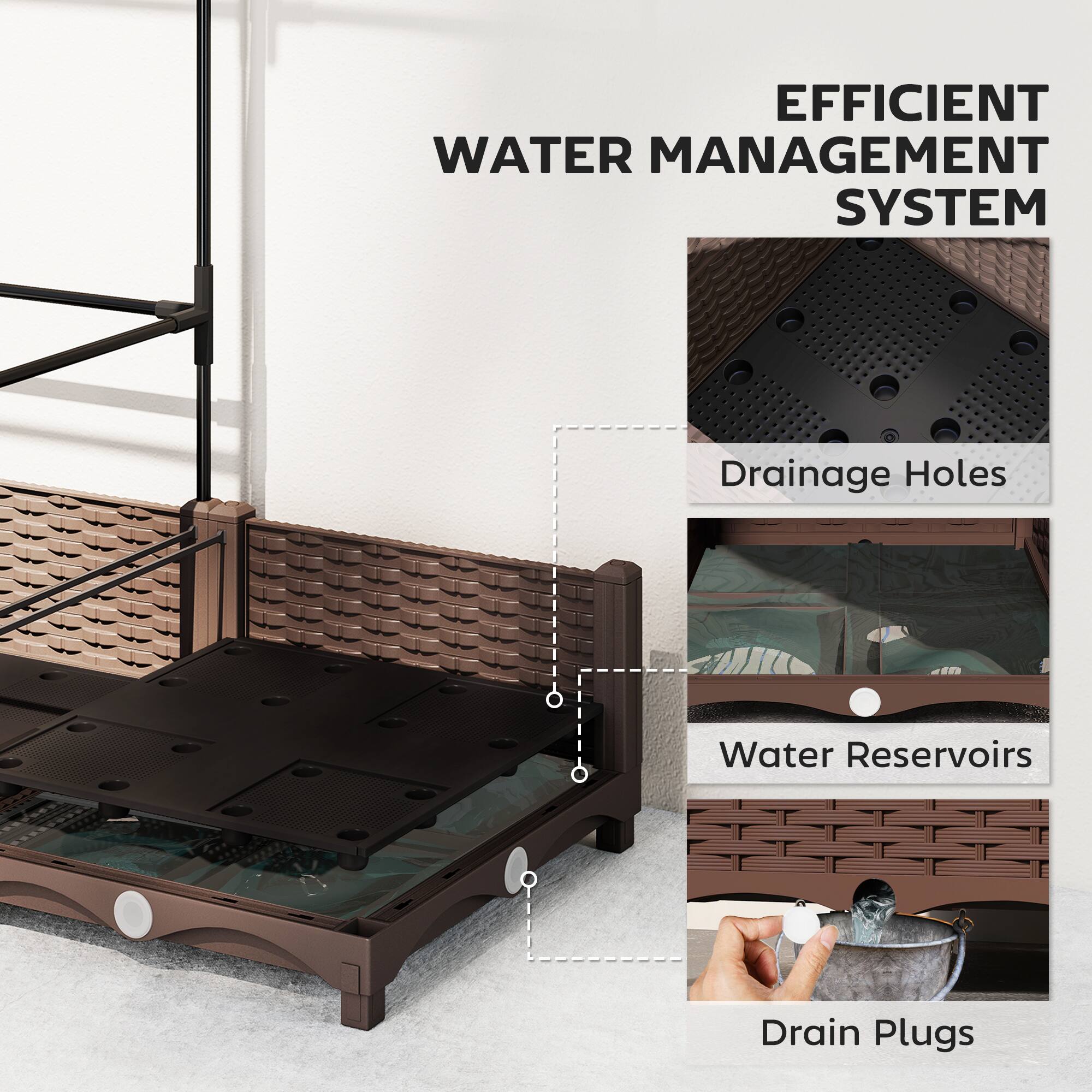 EFFICIENT WATER MANAGEMENT SYSTEM

- Drainage Holes
- Water Reservoirs
- Drain Plugs