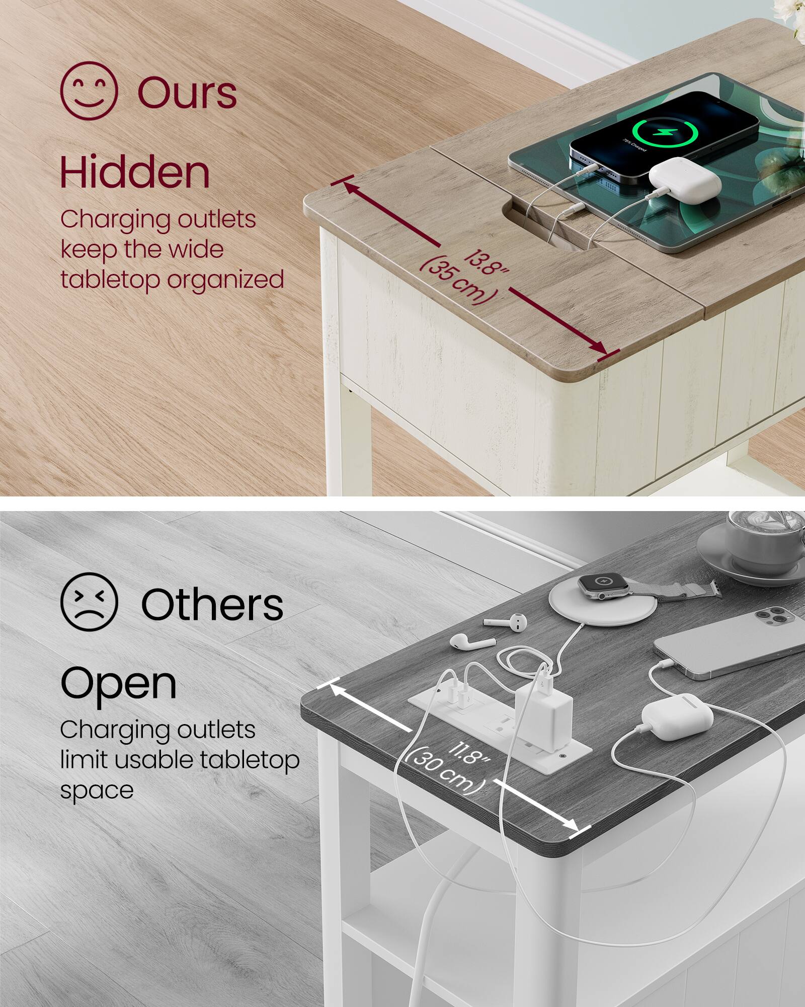 Ours Hidden Charging outlets keep the wide tabletop organized (35 13.8" cm)

Others Open Charging outlets limit usable tabletop space (30 11.8" cm)