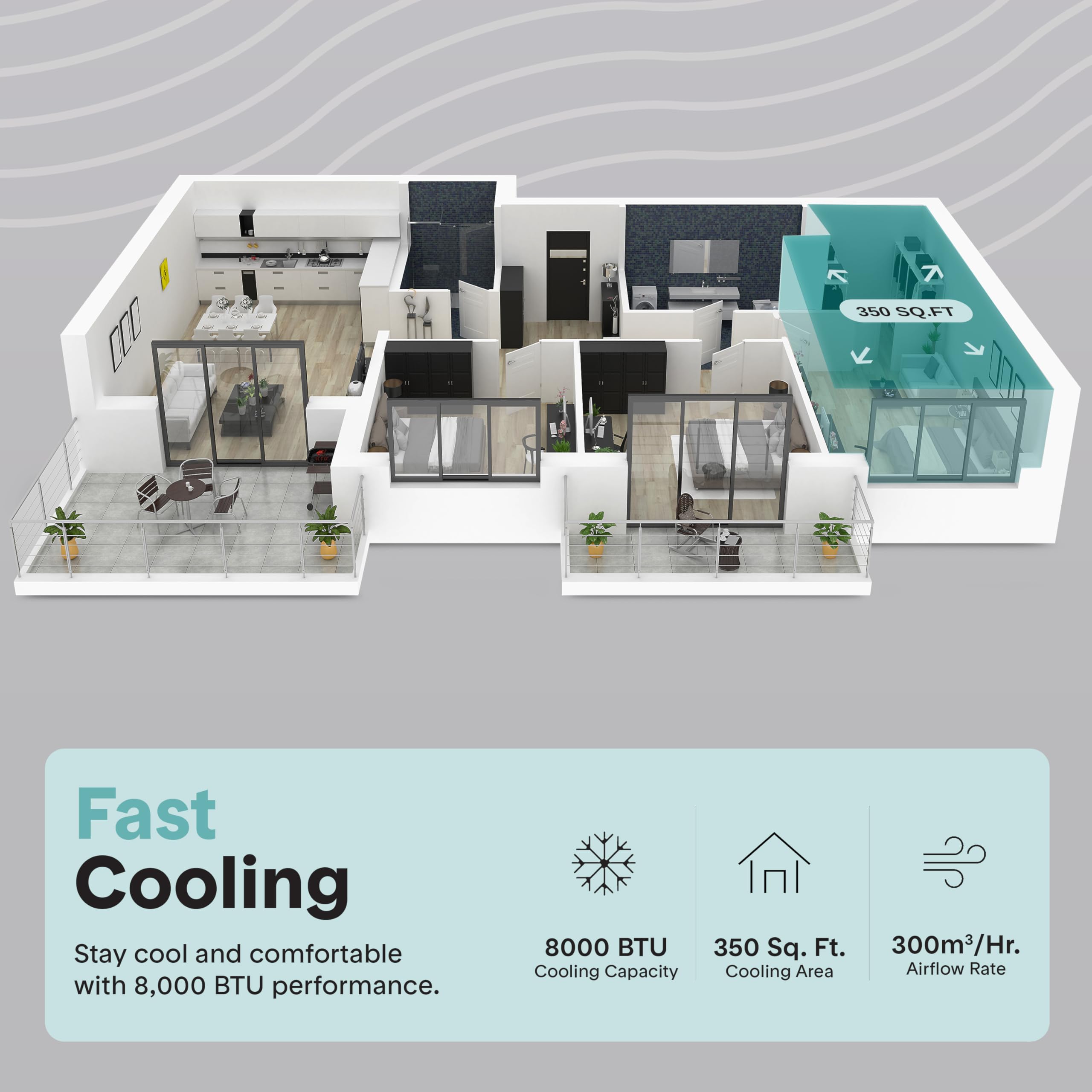 COO 350 SQ.FT  
Fast Cooling  
Stay cool and comfortable with 8,000 BTU performance.  

8000 BTU Cooling Capacity  
350 Sq. Ft. Cooling Area  
300m/Hr. Airflow Rate