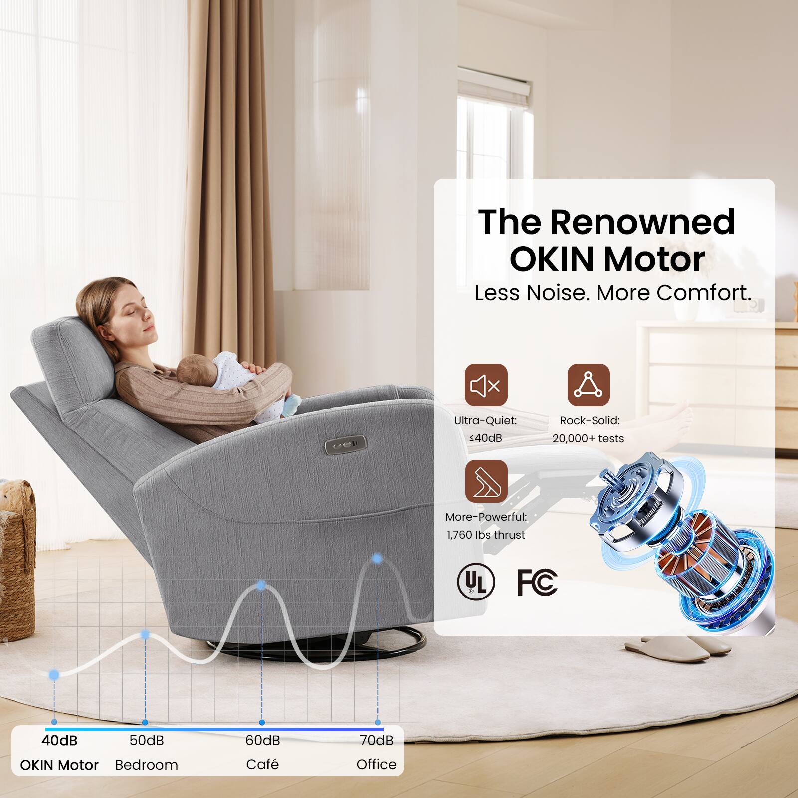 The Renowned OKIN Motor  
Less Noise. More Comfort.  
Ultra-Quiet: ≤40dB  
Rock-Solid: 20,000+ tests  
More-Powerful: 1,760 lbs thrust  

40dB OKIN Motor  
50dB Bedroom  
60dB Café  
70dB Office  

UL FC