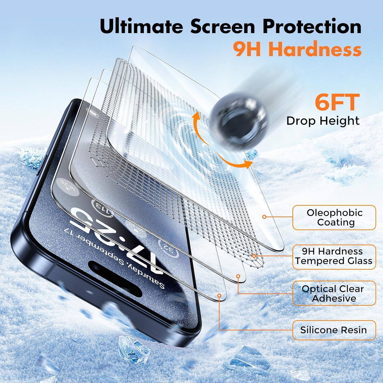 Ultimate Screen Protection 9H Hardness

18:25 113 4 17:25 September Saturday, (32)

6FT Drop Height Oleophobic Coating 9H Hardness Tempered Glass Optical Clear Adhesive Silicone Resin