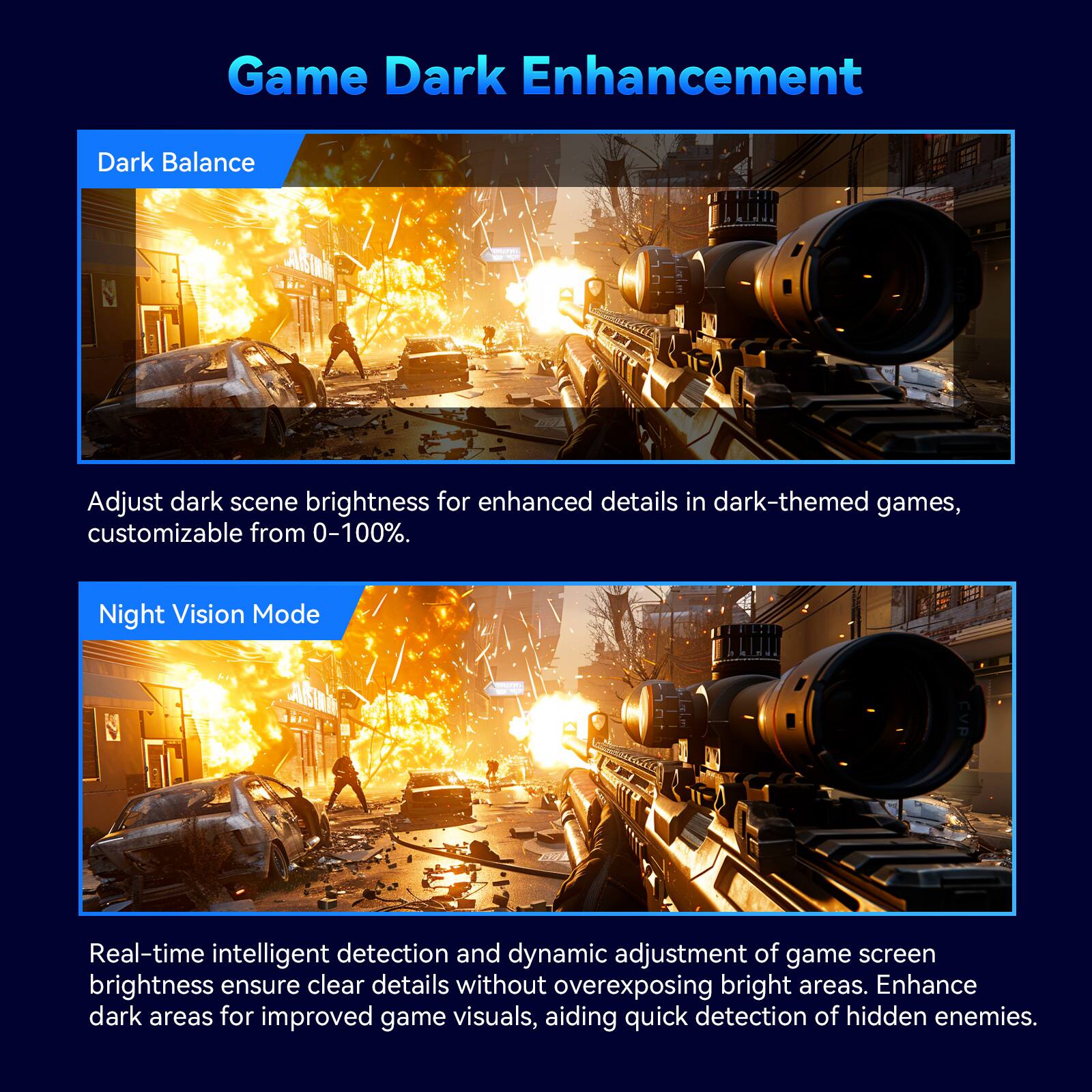 **Game Dark Enhancement**

**Dark Balance**  
Adjust dark scene brightness for enhanced details in dark-themed games, customizable from 0-100%.

**Night Vision Mode**  
Real-time intelligent detection and dynamic adjustment of game screen brightness ensure clear details without overexposing bright areas. Enhance dark areas for improved game visuals, aiding quick detection of hidden enemies.