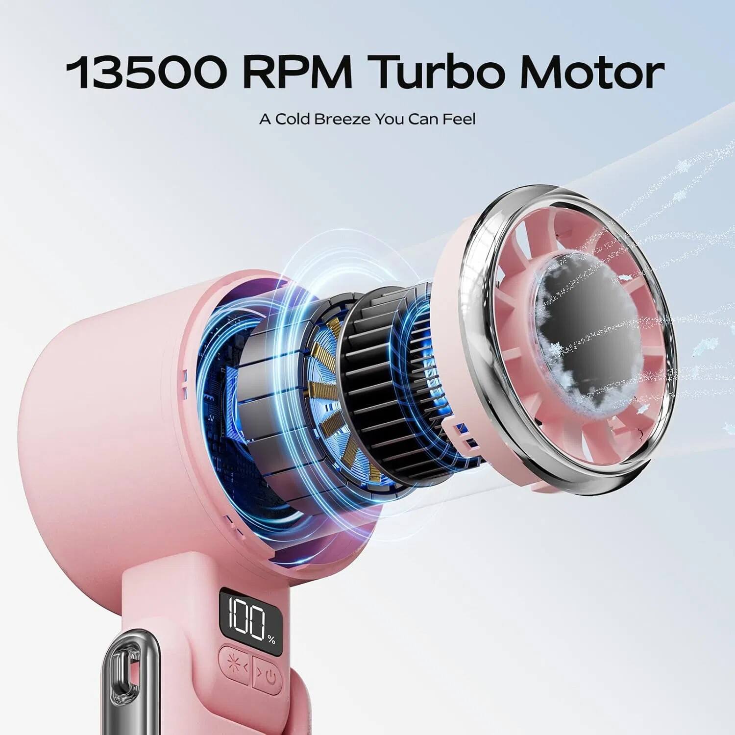 13500 RPM Turbo Motor  
A Cold Breeze You Can Feel