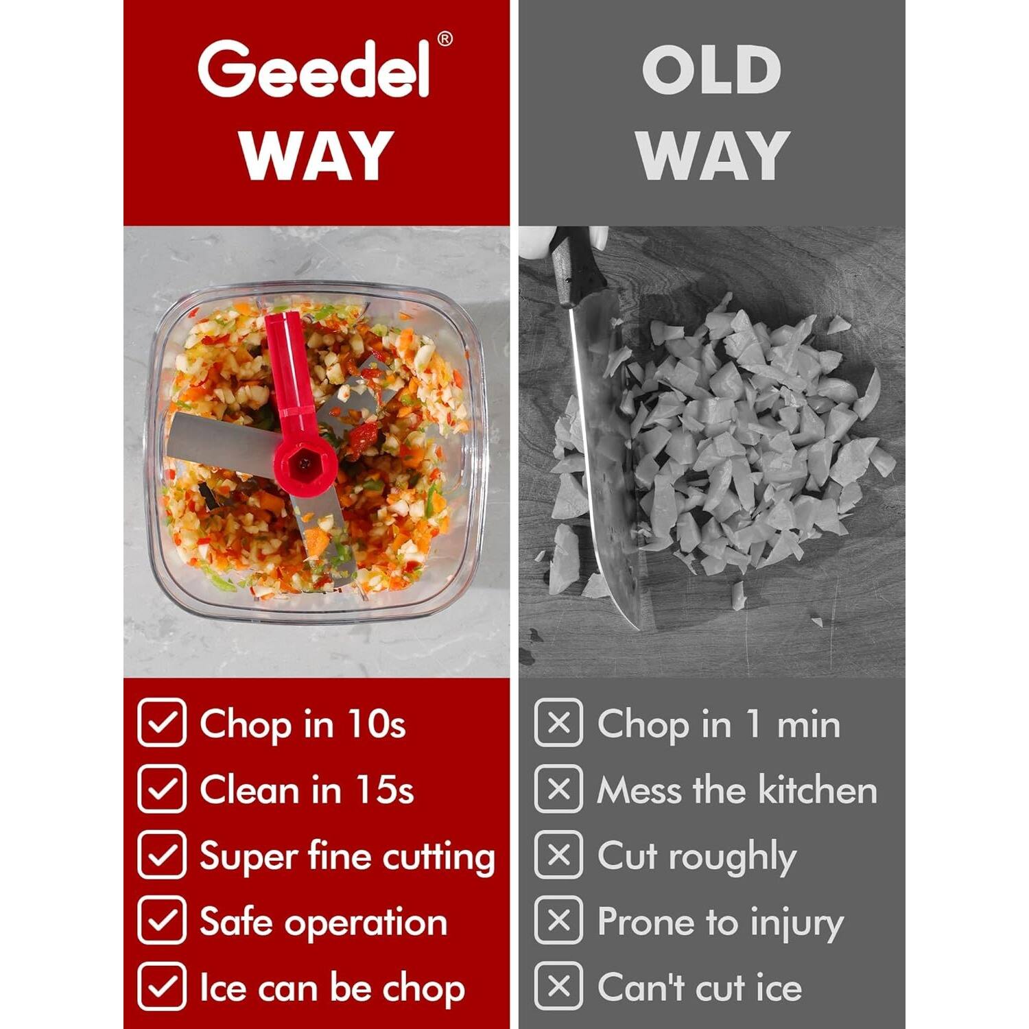 Geedel WAY: Chop in 10s, Clean in 15s, Super fine cutting, Safe operation, Ice can be chop

OLD WAY: Chop in 1 min, Mess the kitchen, Cut roughly, Prone to injury, Can't cut ice