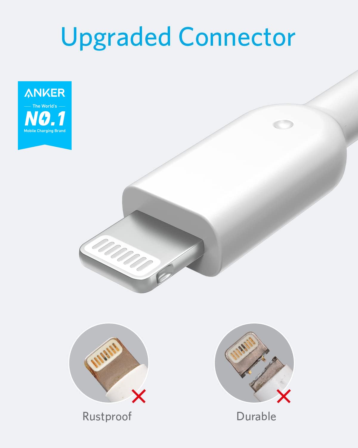 Upgraded Connector  
ANKER  
The World's NO.1 Mobile Charging Brand  
BR08H8  
X Rustproof  
X Durable