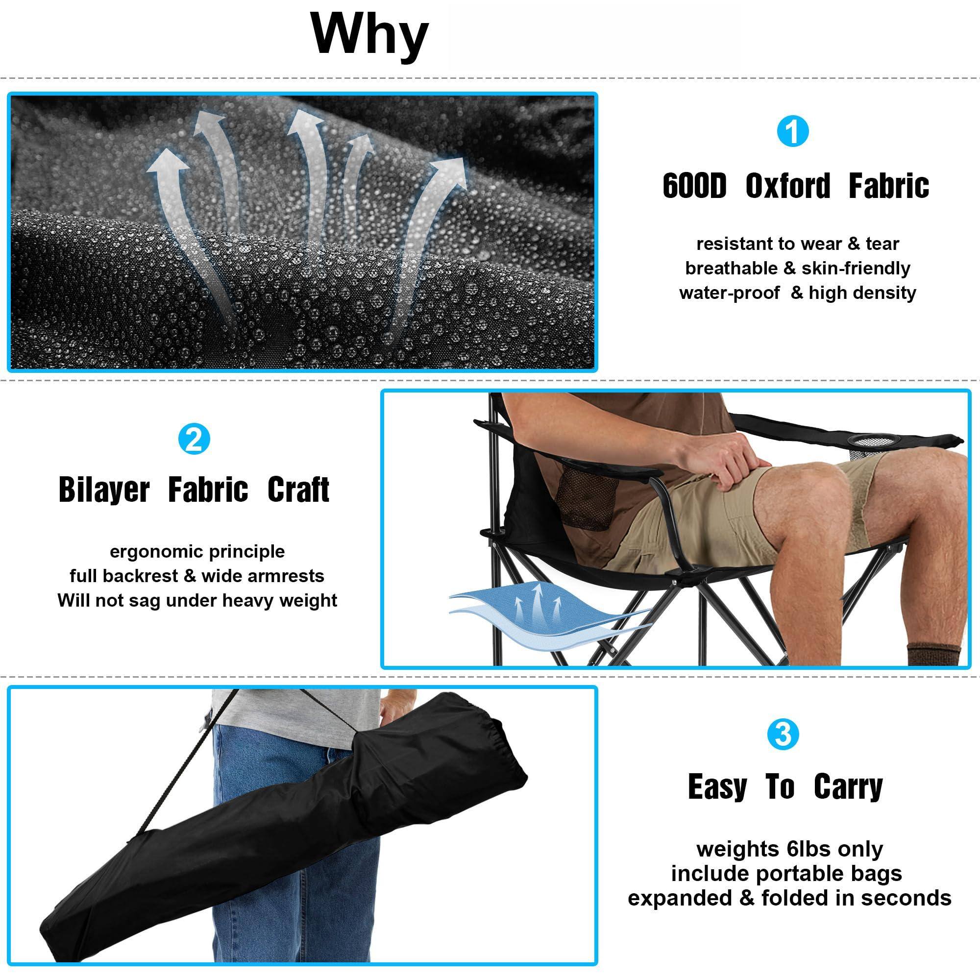 Why

1. **600D Oxford Fabric**
   - resistant to wear & tear
   - breathable & skin-friendly
   - water-proof & high density

2. **Bilayer Fabric Craft**
   - ergonomic principle
   - full backrest & wide armrests
   - Will not sag under heavy weight

3. **Easy To Carry**
   - weights 6lbs only
   - include portable bags
   - expanded & folded in seconds
