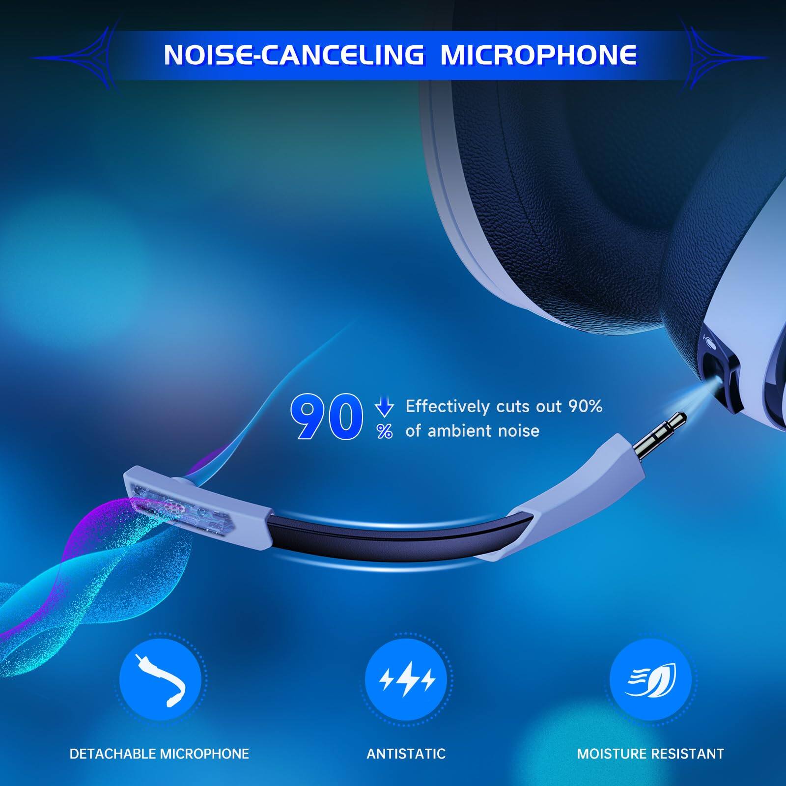 NOISE-CANCELING MICROPHONE

- Effectively cuts out 90% of ambient noise
- DETACHABLE MICROPHONE
- ANTISTATIC
- MOISTURE RESISTANT