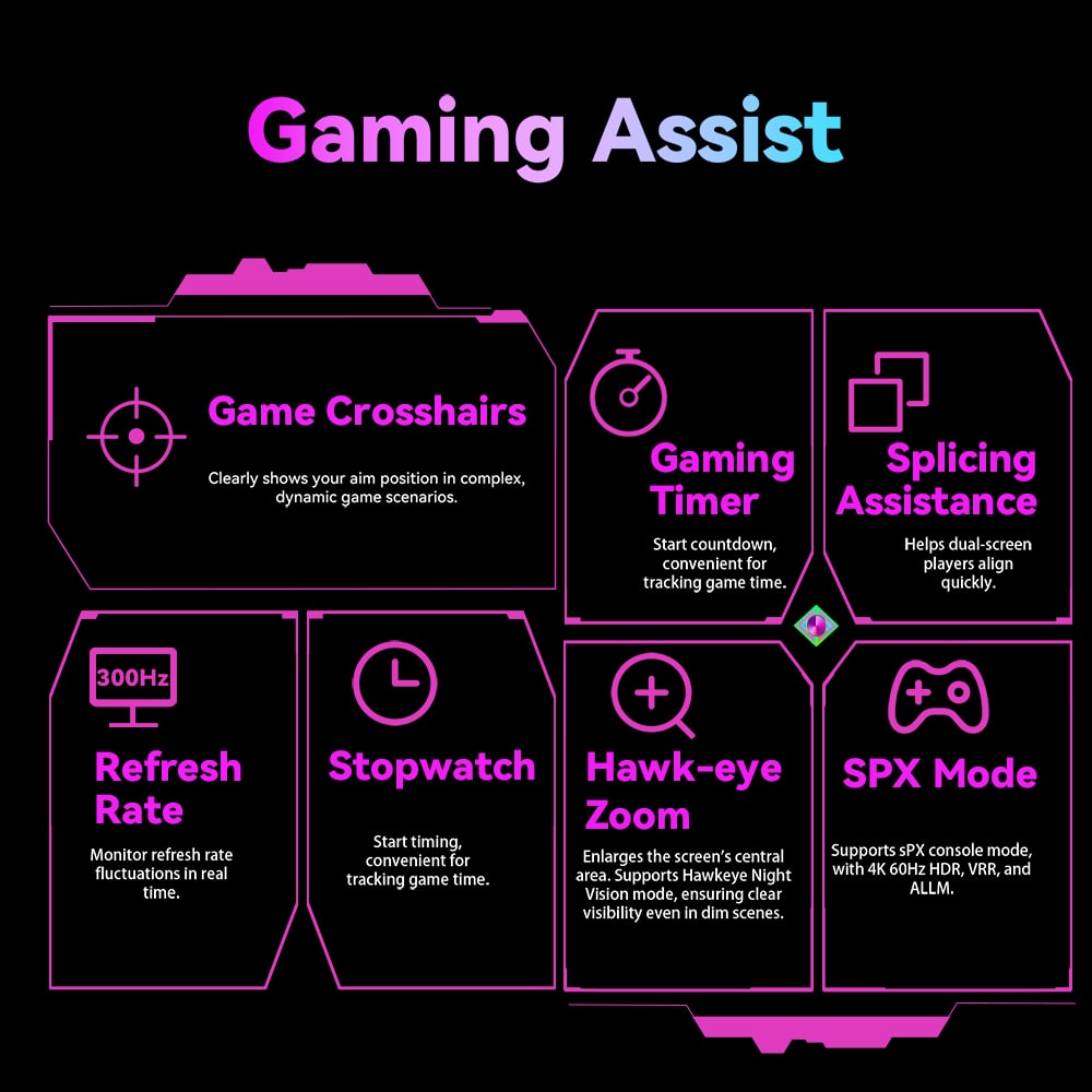 Gaming Assist
Game Crosshairs
Clearly shows your aim position in complex, dynamic game scenarios.
Gaming Timer
Start countdown, convenient for tracking game time.
Splicing Assistance
Helps dual-screen players align tracking game time quickly.
Refresh Rate
Monitor refresh rate fluctuations in real time.
Stopwatch
Start timing, convenient for tracking game time.
Hawk-eye Zoom
Enlarges the screen's central area. Supports Hawk-eye Night Vision mode, ensuring clear visibility even in dim scenes.
SPX Mode
Supports SPX console mode, with 4K 60Hz HDR, VRR, and ALLM.