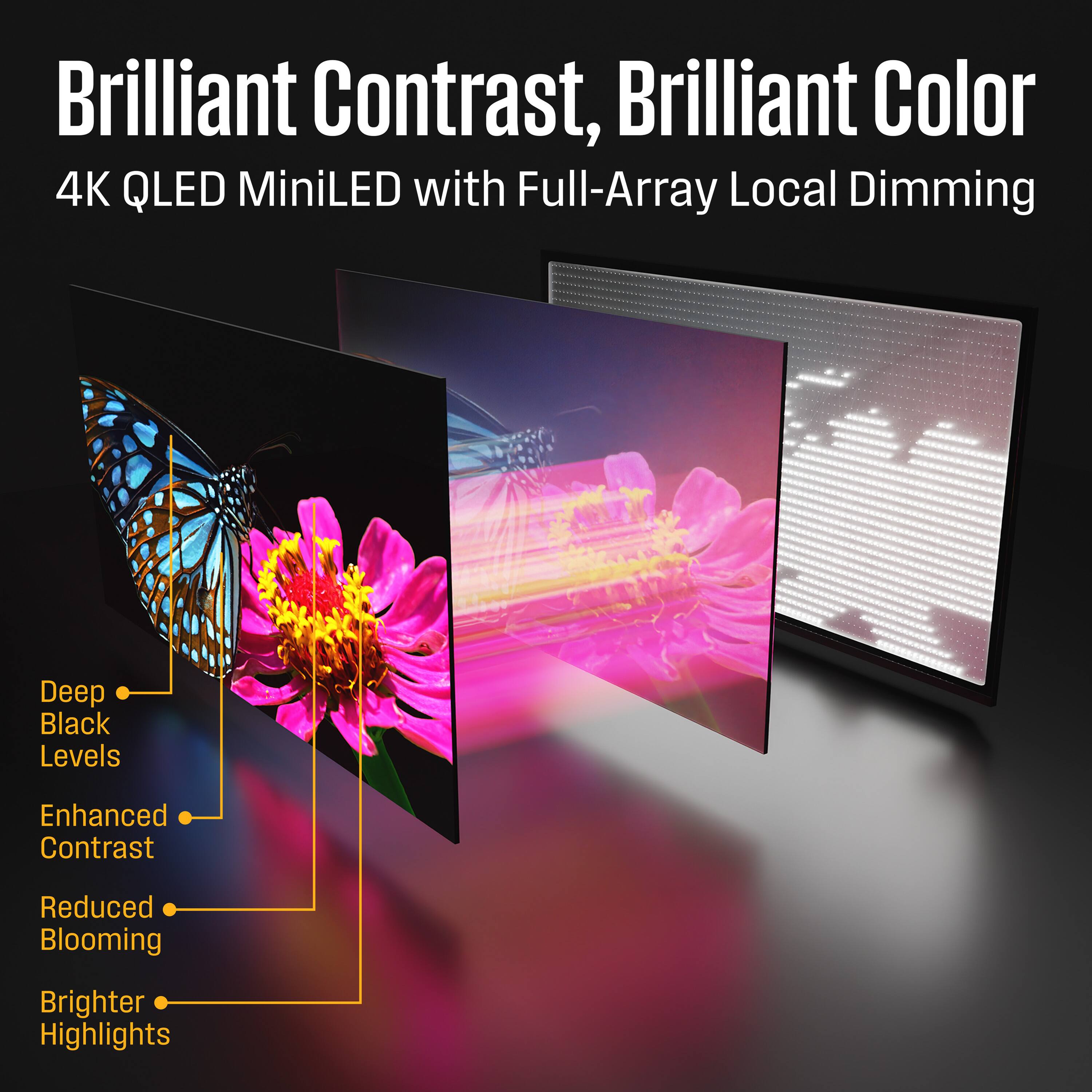 Brilliant Contrast, Brilliant Color  
4K QLED MiniLED with Full-Array Local Dimming  

- Deep Black Levels  
- Enhanced Contrast  
- Reduced Blooming  
- Brighter Highlights
