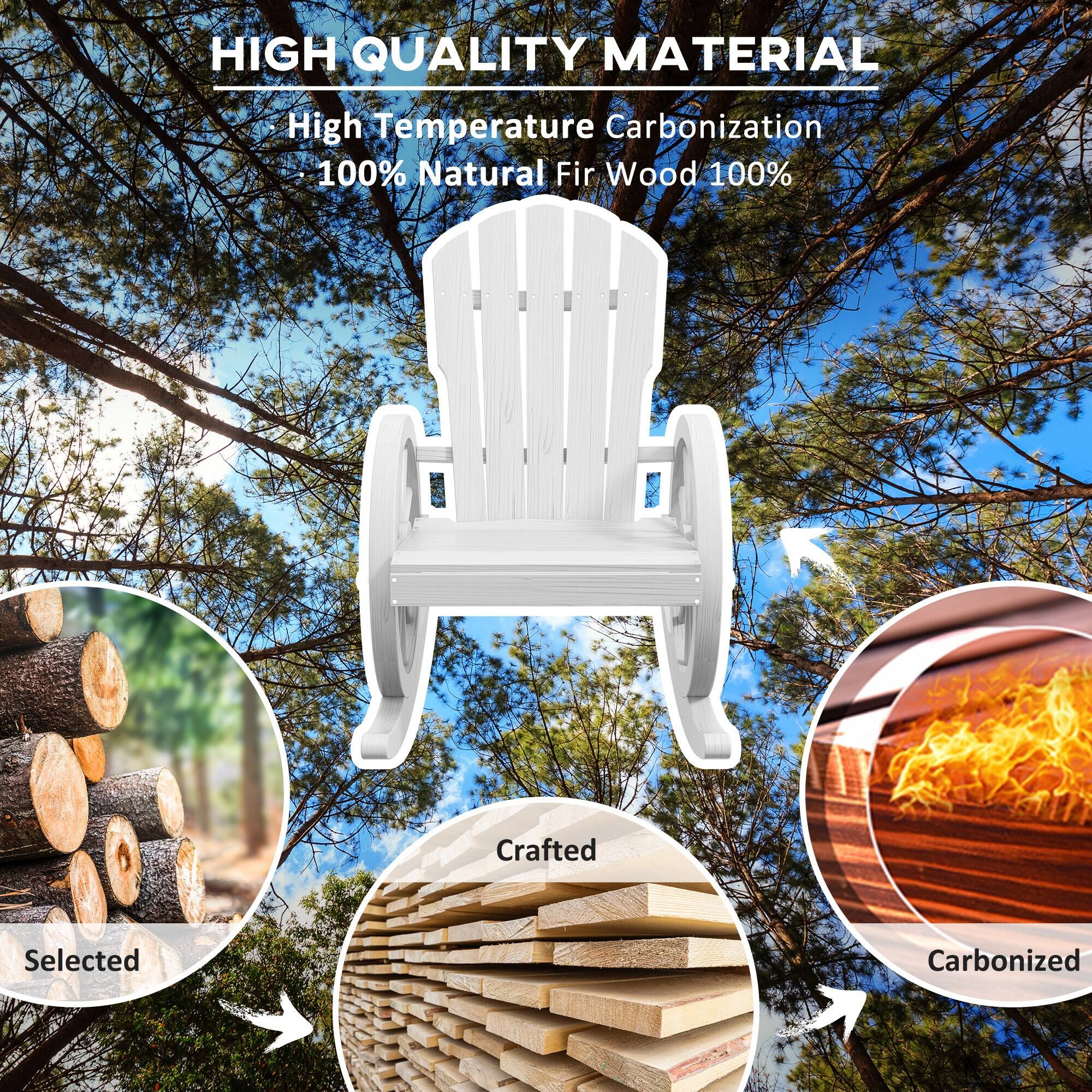 HIGH QUALITY MATERIAL
High Temperature Carbonization
100% Natural Fir Wood
100% Crafted
Selected
Carbonized