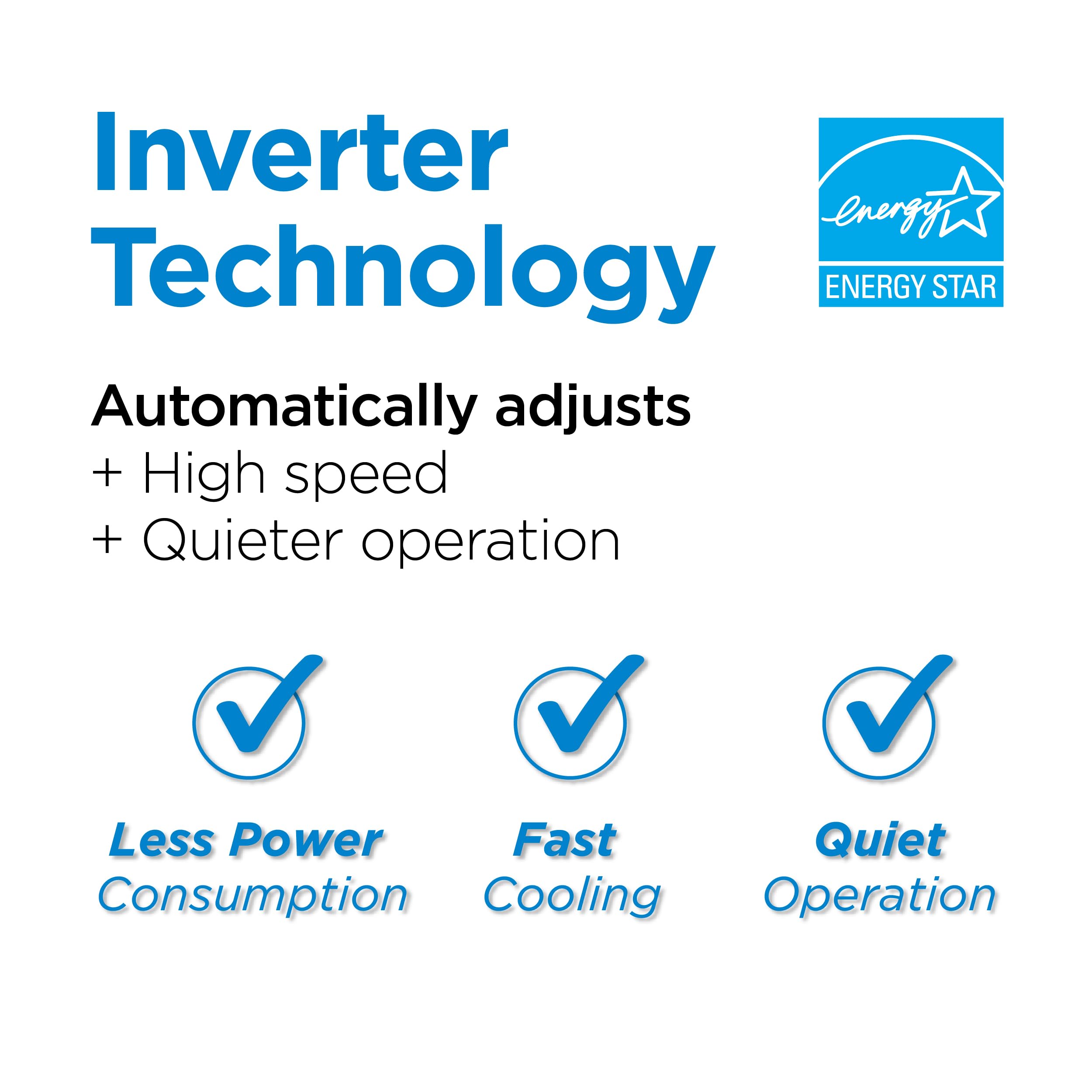 Inverter Technology ENERGY STAR Automatically adjusts + High speed + Quieter operation Less Power Fast Cooling Quiet Operation
