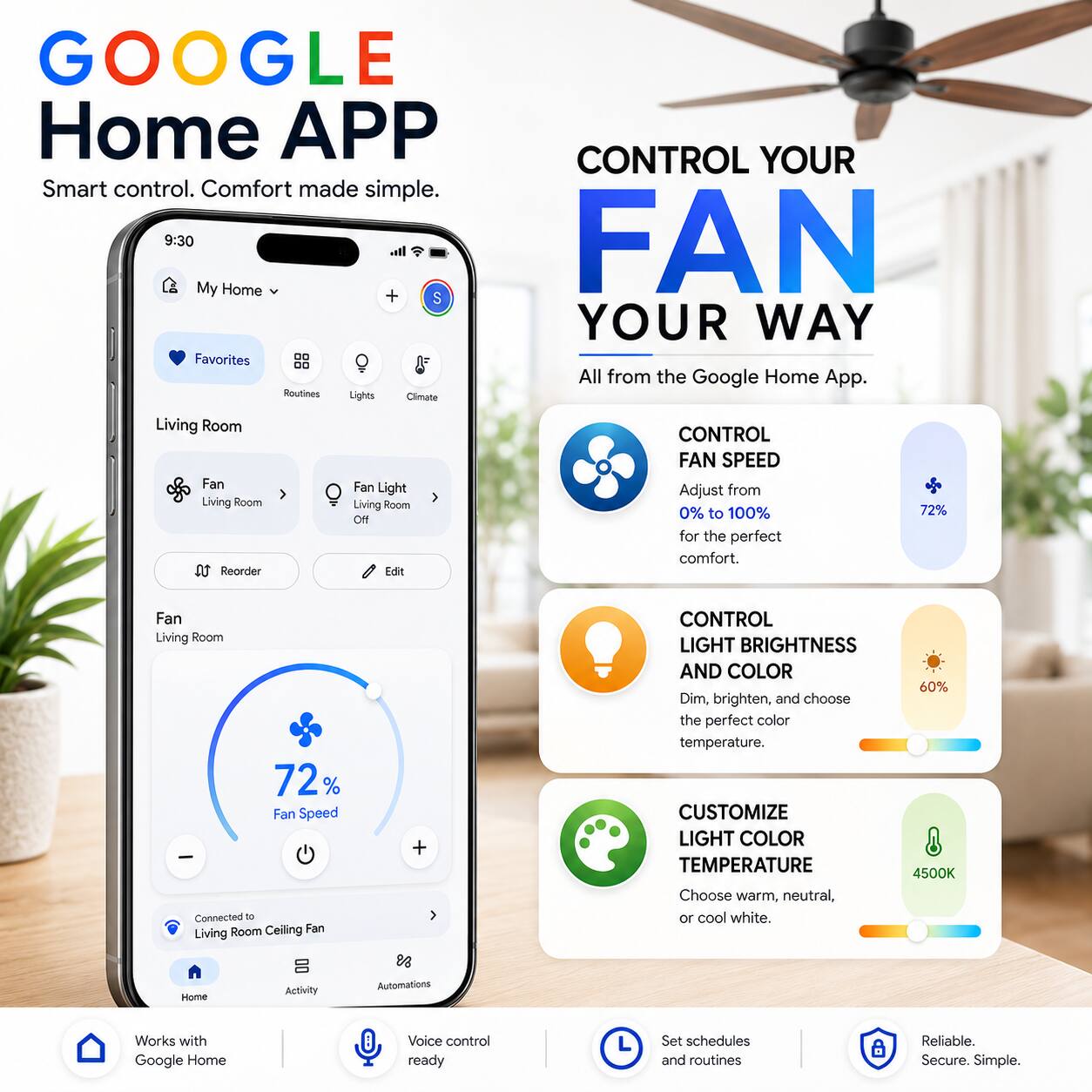 GOOGLE Home APP  
Smart control. Comfort made simple.

9:30  
My Home  
Favorites  
Routines  
Lights  
Climate

Living Room  
Fan  
Living Room  
00 Reorder  
Fan Light  
Living Room  
Off  
Edit

CONTROL FAN SPEED  
Adjust from 0% to 100% for the perfect comfort.  
72%  
Fan Living Room  
72% Fan Speed - Connected to Room Ceiling Fan

CONTROL YOUR FAN  
YOUR WAY  
All from the Google Home App.

CONTROL LIGHT BRIGHTNESS AND COLOR  
Dim, brighten, and choose the perfect color temperature.  
CUSTOMIZE LIGHT COLOR TEMPERATURE  
Choose warm, neutral, or cool white.  
60%  
4500K

Works with Google Home  
Voice control ready  
Set schedules and routines  
Reliable. Secure. Simple.