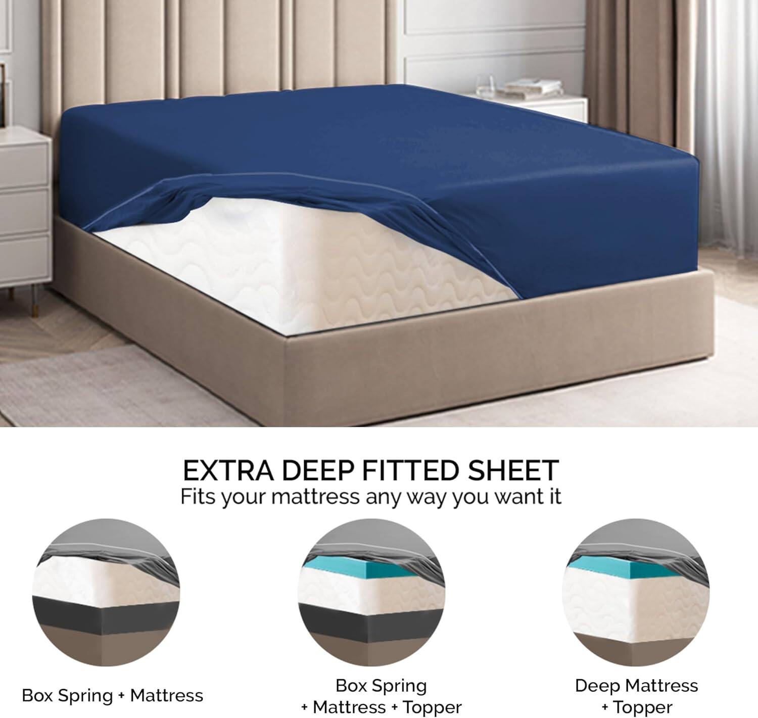 EXTRA DEEP FITTED SHEET  
Fits your mattress any way you want it  

- Box Spring + Mattress  
- Box Spring + Mattress + Topper  
- Deep Mattress + Topper