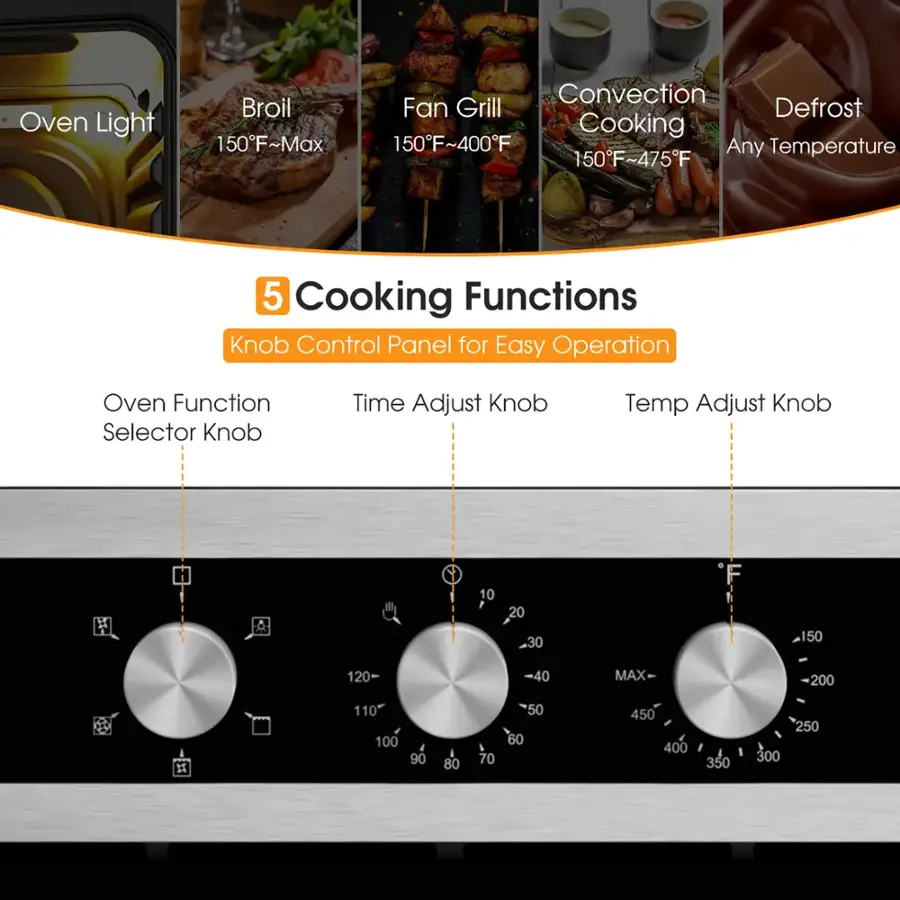 The text on the image is grouped and corrected as follows:

1. Oven Light: Oven Light
2. Broil: Broil
3. Convection Fan Grill: Convection Fan Grill
4. Defrost: Defrost
5. Cooking: Cooking
6. 150F~Max: 150F~Max
7. Any Temperature: Any Temperature
8. 150F~475F: 150F~475F
9. 5 Cooking Functions: 5 Cooking Functions
10. Knob Control Panel: Knob Control Panel
11. for Easy Operation: for Easy Operation
12. Oven Function: Oven Function
13. Selector Knob: Selector Knob
14. Time Adjust Knob: Time Adjust Knob
15. Temp Adjust Knob: Temp Adjust Knob
16. R Y: R Y
17. 10 20 -30 F: 10 20 -30 F
18. 150 120 -40 MAX -200: 150 120 -40 MAX -200
19. 100 90 80 70 50 60 450 400 350 300 250: 100 90 80 70 50 60 450 400 350 300 250