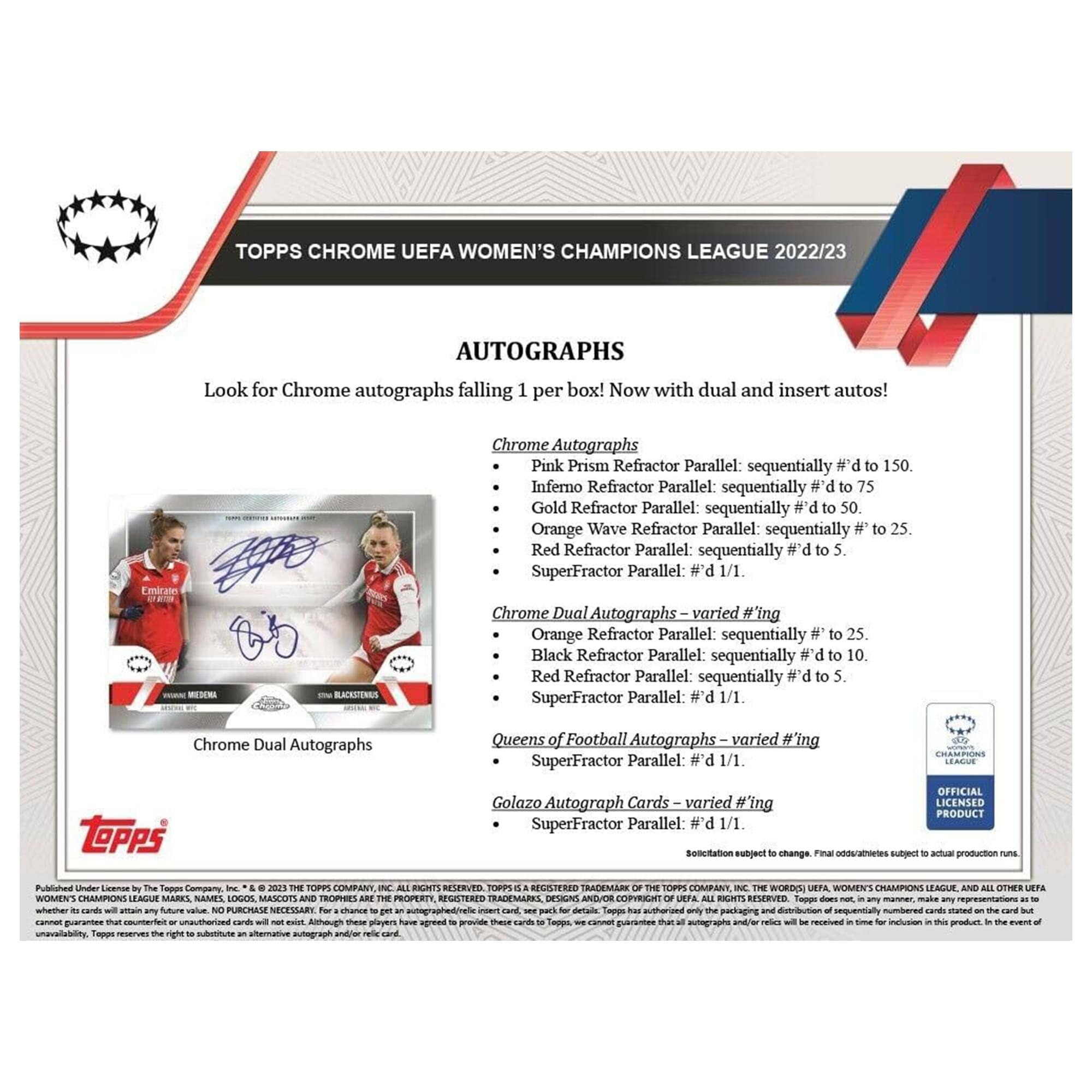 TOPPS CHROME UEFA WOMEN'S CHAMPIONS LEAGUE 2022/23 AUTOGRAPHS

Look for Chrome autographs falling 1 per box! Now with dual and insert autos!

**Chrome Autographs**
- Pink Prism Refractor Parallel: sequentially #d to 150.
- Inferno Refractor Parallel: sequentially #d to 75.
- Gold Refractor Parallel: sequentially #d to 50.
- Orange Wave Refractor Parallel: sequentially #d to 25.
- Red Refractor Parallel: sequentially #d to 5.
- SuperFractor Parallel: #d 1/1.

**Chrome Dual Autographs**
- Orange Refractor Parallel: sequentially #d to 25.
- Black Refractor Parallel: sequentially #d to 10.
- Red Refractor Parallel: sequentially #d to 5.
- SuperFractor Parallel: #d 1/1.

**Queens of Football Autographs**
- varied #ing
- SuperFractor Parallel: #d 1/1.

**Golazo Autograph Cards**
- varied #ing
- SuperFractor Parallel: #d 1/1.

