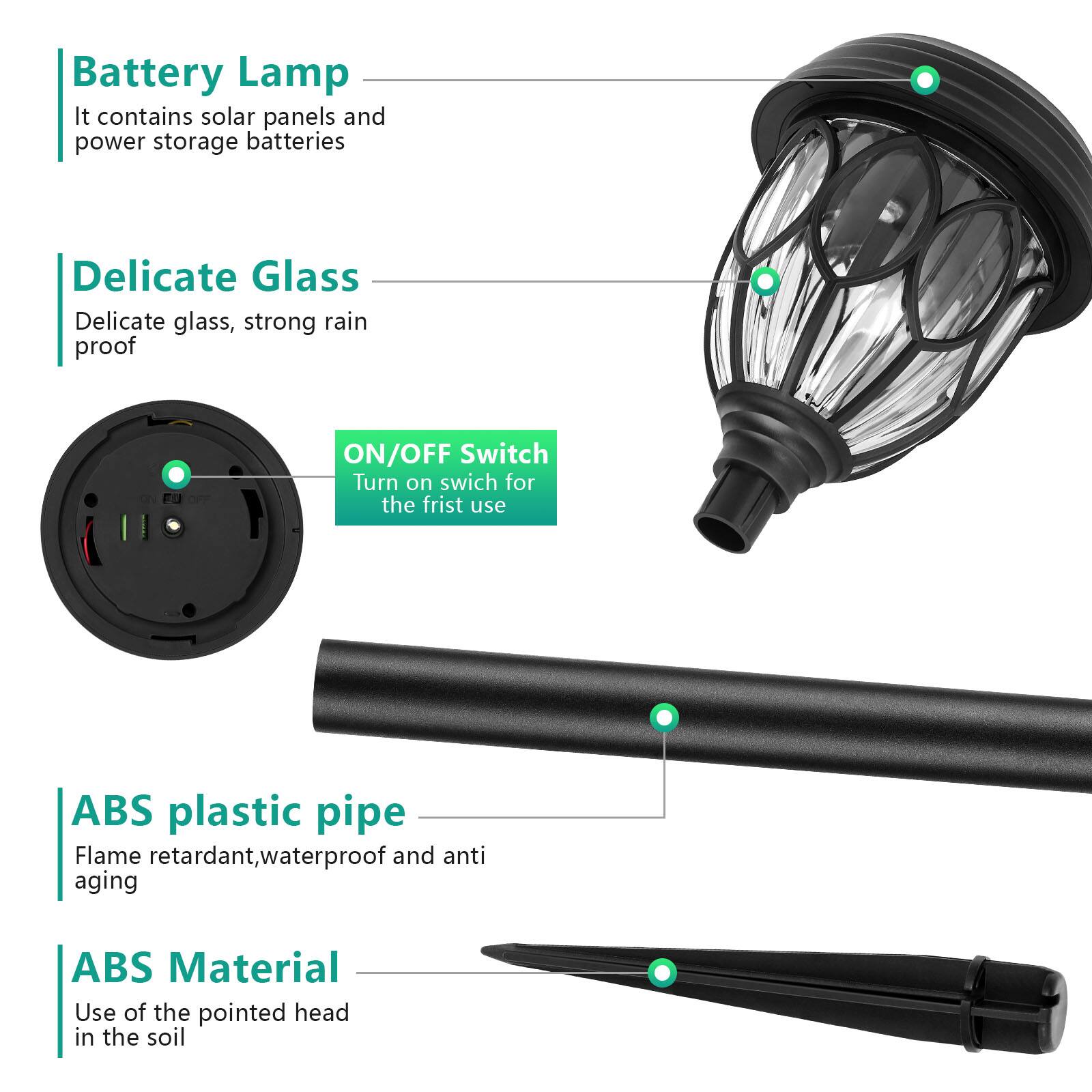 Battery Lamp  
It contains solar panels and power storage batteries

Delicate Glass  
Delicate glass, strong rain proof

ON/OFF Switch  
Turn on switch for the first use

ABS plastic pipe  
Flame retardant, waterproof and anti aging

ABS Material  
Use of the pointed head in the soil