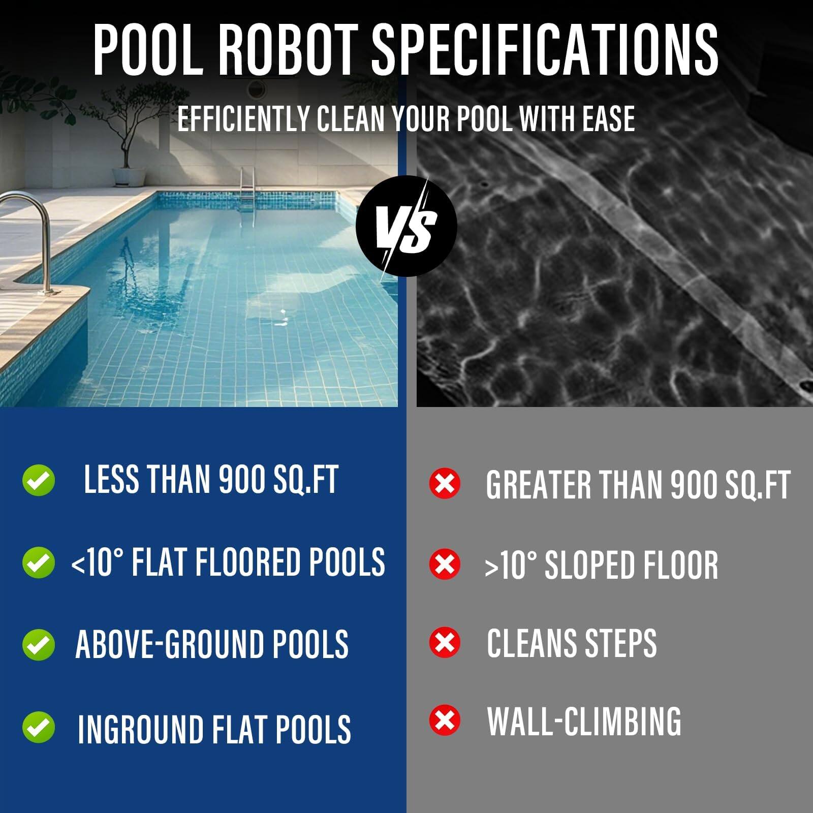 POOL ROBOT SPECIFICATIONS  
EFFICIENTLY CLEAN YOUR POOL WITH EASE  

VS  

LESS THAN 900 SQ.FT  
<10° FLAT FLOORED POOLS  
ABOVE-GROUND POOLS  
INGROUND FLAT POOLS  

GREATER THAN 900 SQ.FT  
>10° SLOPED FLOOR  
CLEANS STEPS  
WALL-CLIMBING