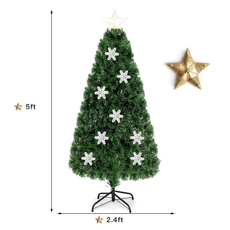 5ft  
2.4ft