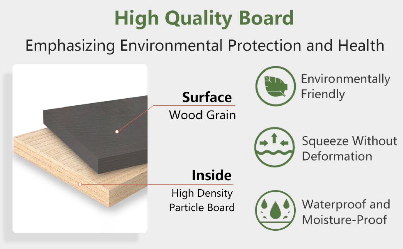High Quality Board  
Emphasizing Environmental Protection and Health  

Surface  
Wood Grain  

Inside  
High Density Particle Board  

Environmentally Friendly  
Squeeze Without Deformation  
Waterproof and Moisture-Proof