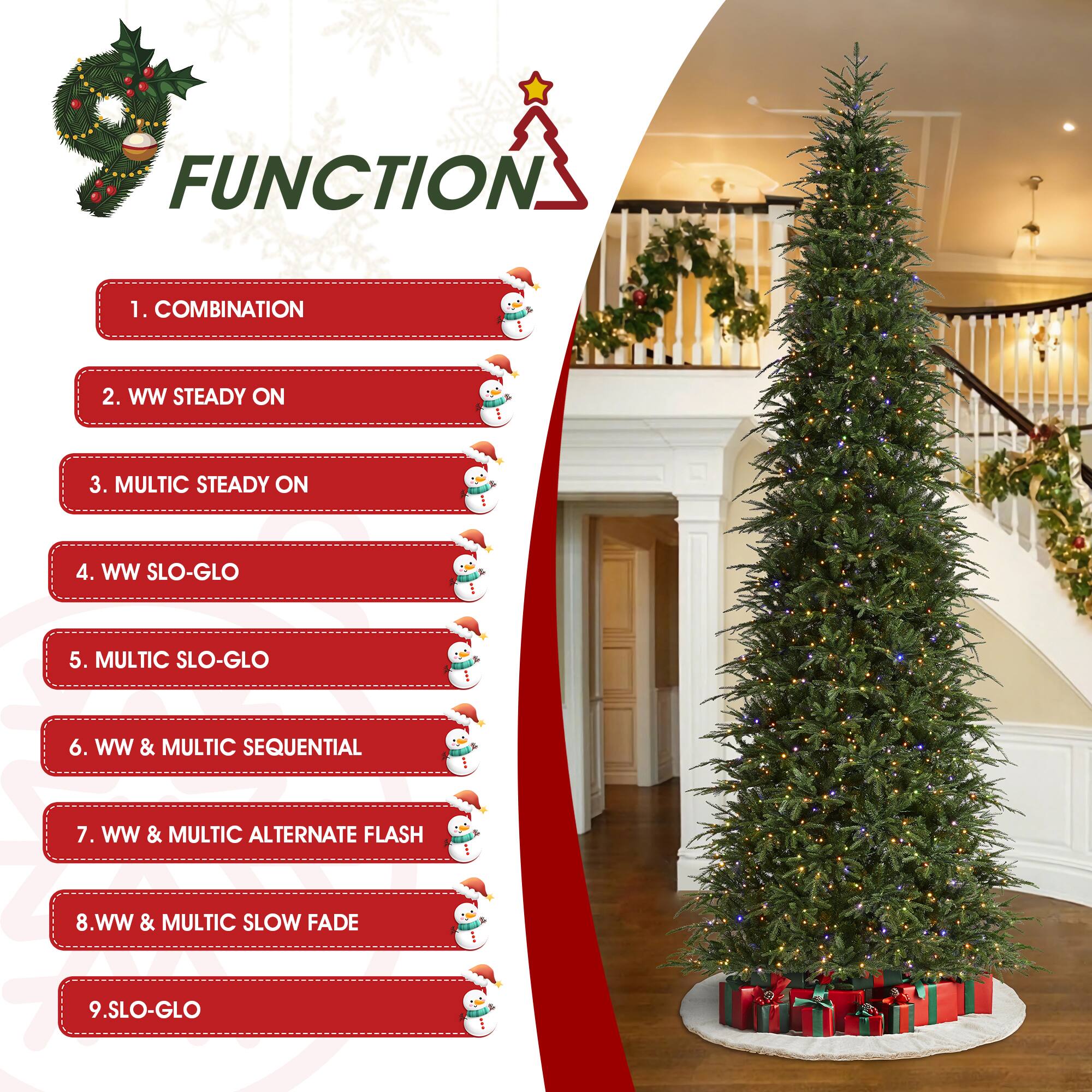 FUNCTION
1. COMBINATION
2. WW STEADY ON
3. MULTIC STEADY ON
4. WW SLO-GLO
5. MULTIC SLO-GLO
6. WW & MULTIC SEQUENTIAL
7. WW & MULTIC ALTERNATE FLASH
8. WW & MULTIC SLOW FADE
9. SLO-GLO