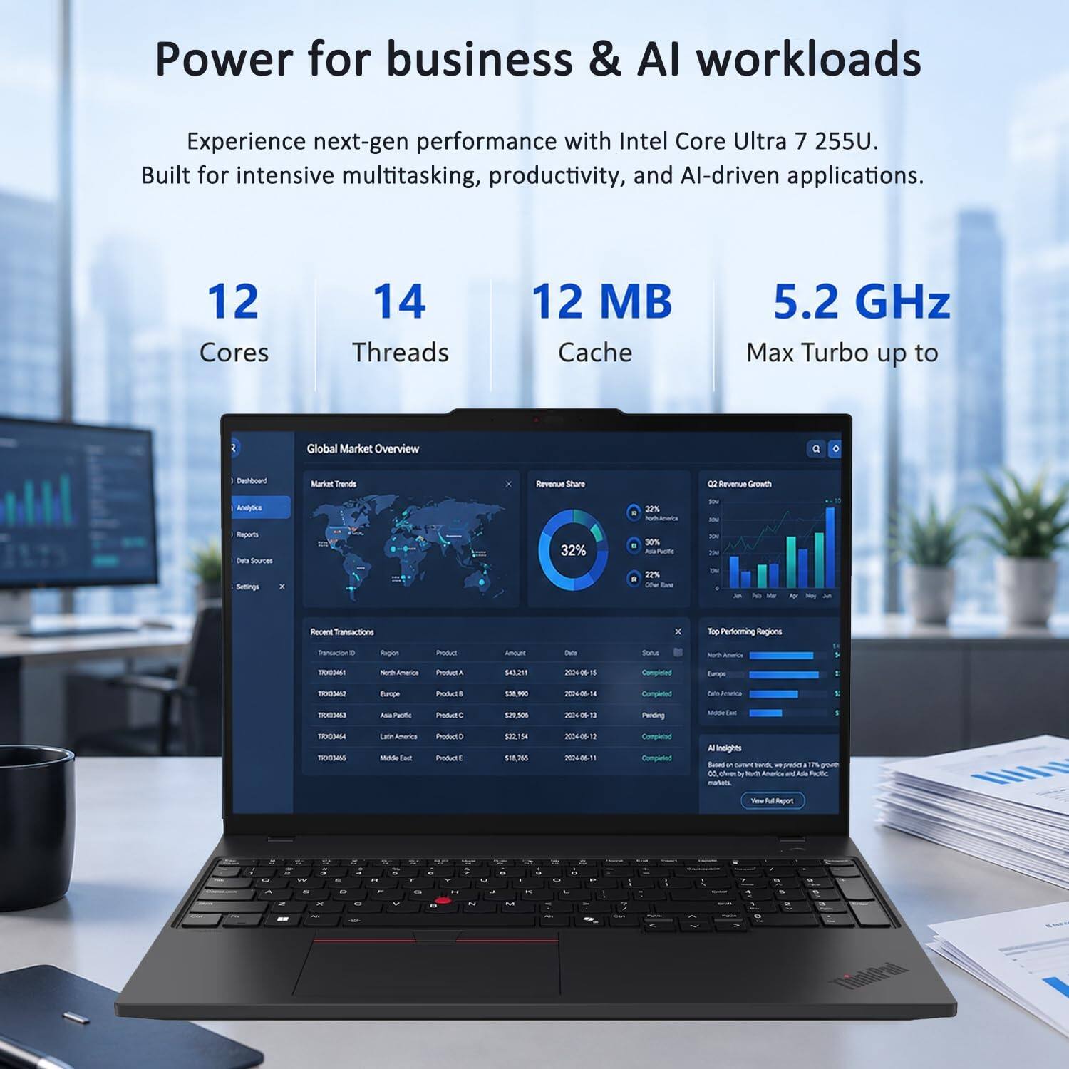 Power for business & AI workloads

Experience next-gen performance with Intel Core Ultra 7 255U. Built for intensive multitasking, productivity, and AI-driven applications.

12 Cores
14 Threads
12 MB Cache
5.2 GHz Max Turbo up to

Global Market Overview
- Dashboard
- Analytics
- Data Sources
- Settings

Recent Transactions
- Transaction ID
- Region
- Product
- Amount

Top Performing Regions
- North America
- Europe
- Asia Pacific
- Latin America
- Middle East

AI Insights
- Based on current trends, we predict a 7% growth in Q2 revenue.