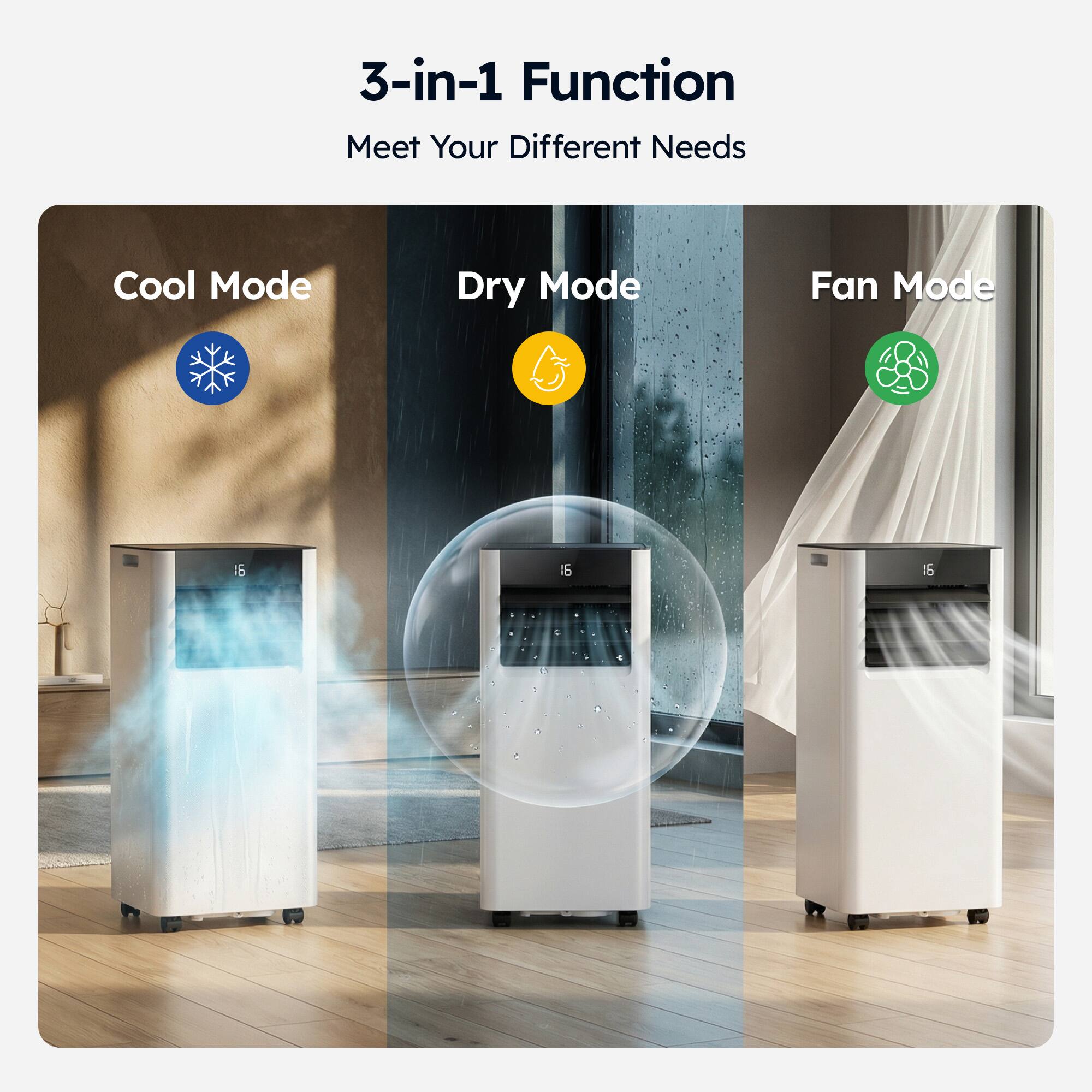 3-in-1 Function  
Meet Your Different Needs  

Cool Mode  
Dry Mode  
Fan Mode  

16  
15  
6