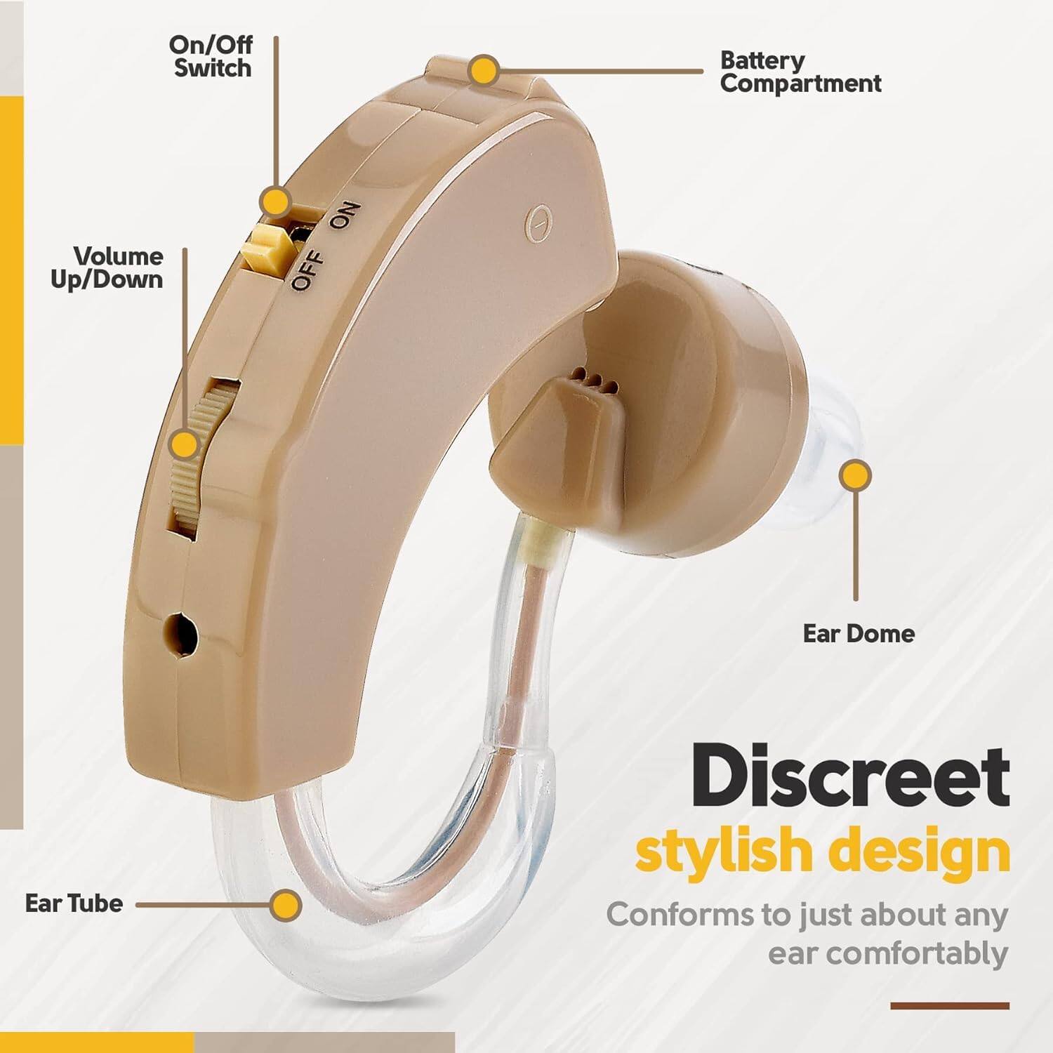 - On/Off Switch
- Volume Up/Down
- Battery Compartment
- Ear Dome
- Ear Tube

Discreet stylish design  
Conforms to just about any ear comfortably