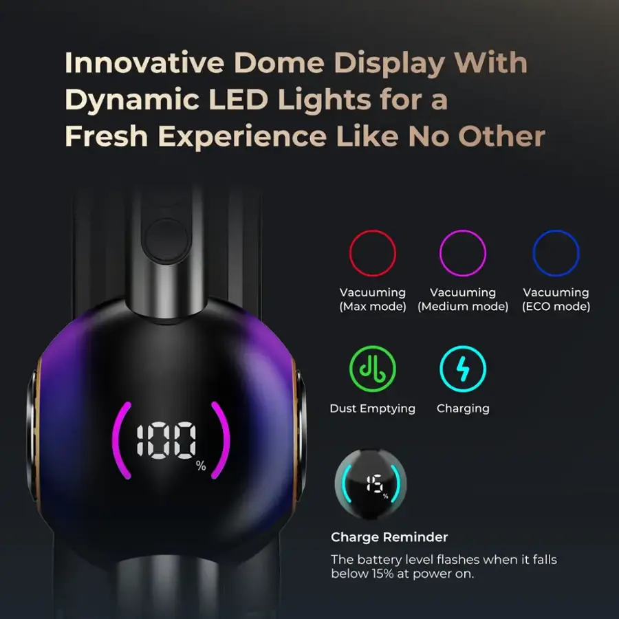 Innovative Dome Display With Dynamic LED Lights for a Fresh Experience Like No Other:

* Vacuuming (Max mode)
* Vacuuming (Medium mode)
* Vacuuming (ECO mode)
* 88%
* 4 Dust Emptying
* Charging
* Charge Reminder
* The battery level flashes when it falls below 15% at power on.