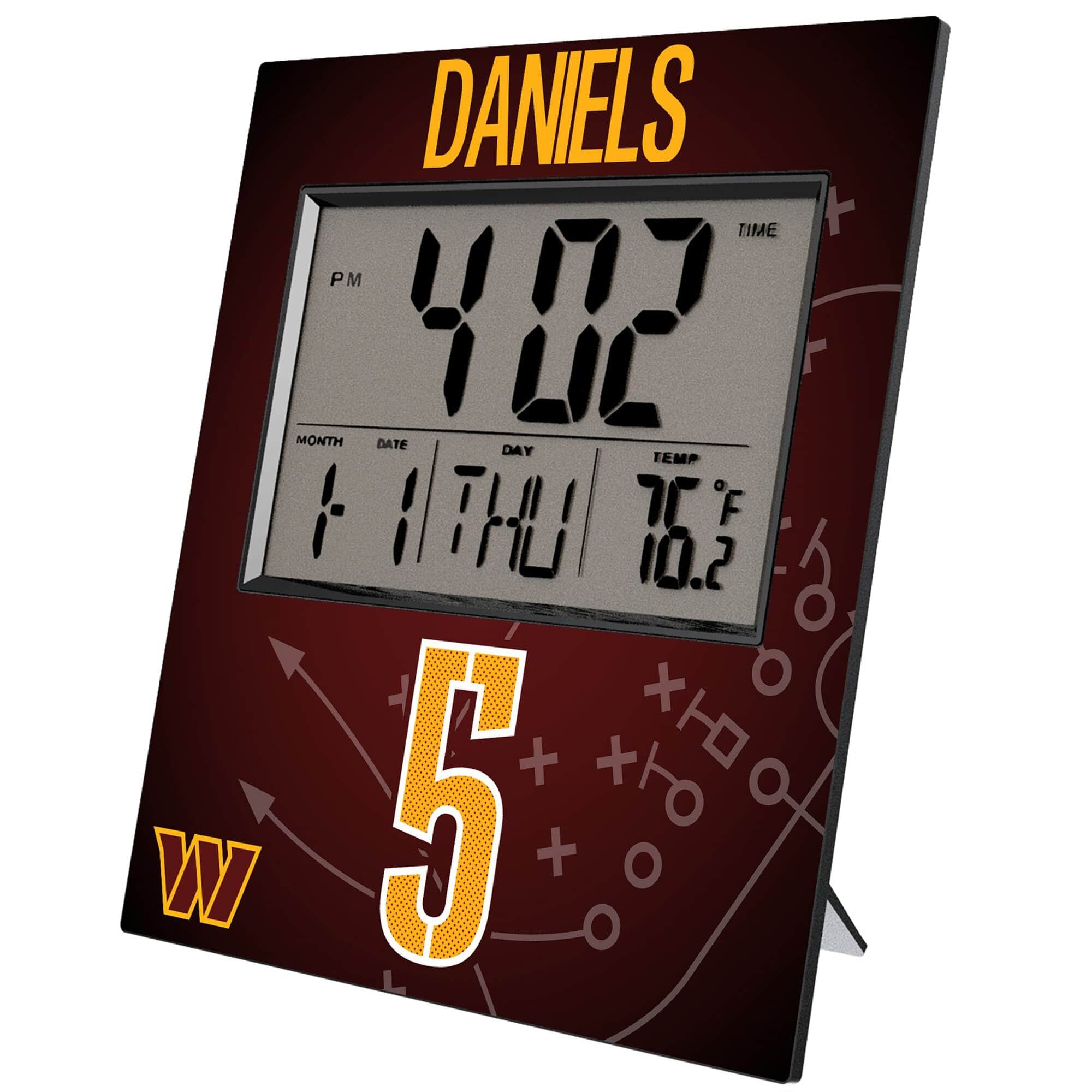 DANIELS

TIME 4:02 PM

MONTH 11 DATE 1 DAY THU TEMP 76.2°F

5

WV