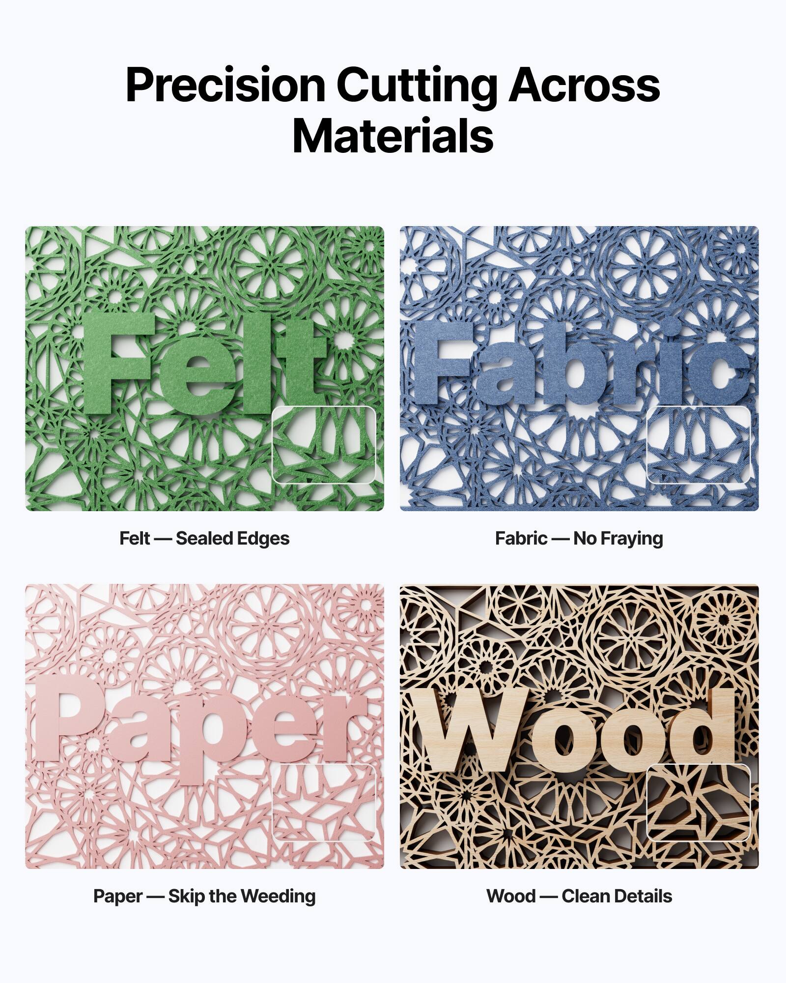Precision Cutting Across Materials

Felt: Sealed Edges  
Fabric: No Fraying  
Paper: Skip the Weeding  
Wood: Clean Details