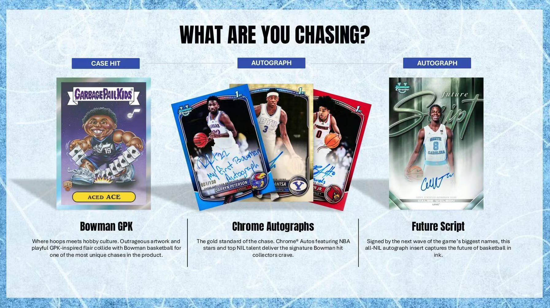 WHAT ARE YOU CHASING?

CASE HIT
GARBAGE PAIL KIDS 19
ACED ACE

Bowman GPK
When hoops meets hobby culture. Outrageous artwork and playful GPK-inspired flair collide with Bowman basketball for one of the most unique chases in the product.

AUTOGRAPH
Chrome Autographs
The gold standard of the chase. Chrome Autos featuring NBA stars and top NIL talent deliver the signature Bowman hit collectors crave.

AUTOGRAPH
Future Script
Signed by the next wave of the game's biggest names, this all-NIL autograph insert captures the future of basketball in ink.