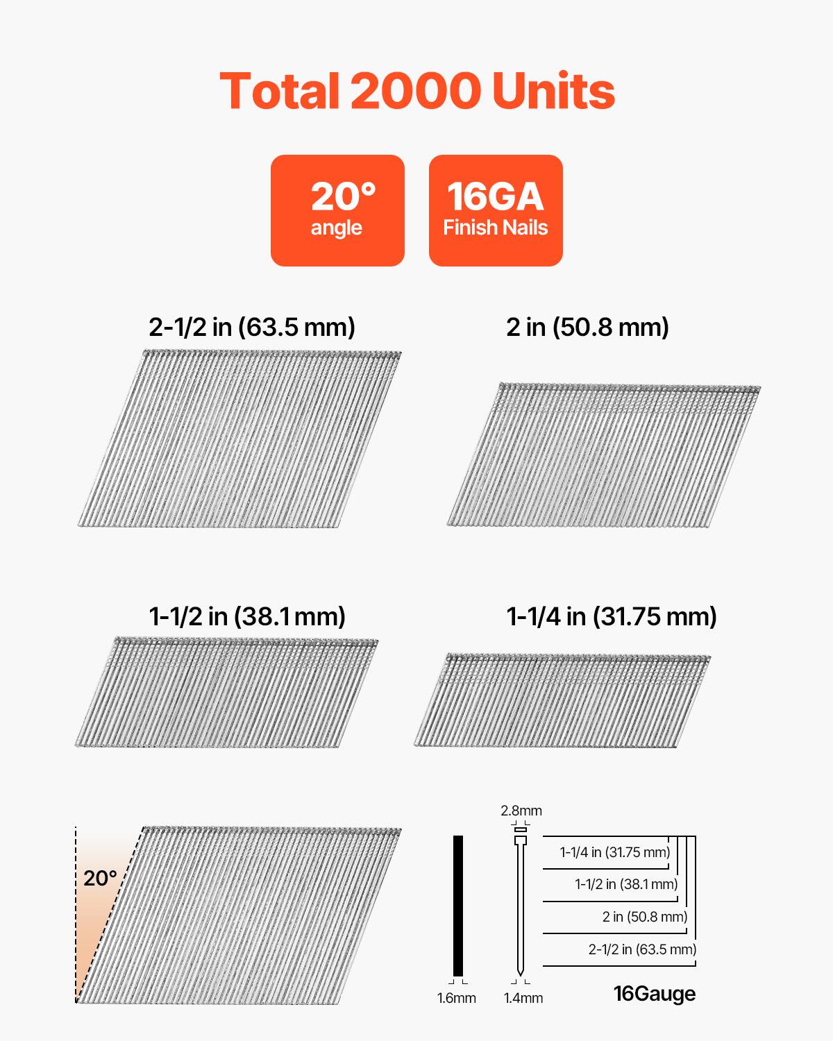 Total 2000 Units  
20° angle  
16GA Finish Nails  
2-1/2 in (63.5 mm)  
2 in (50.8 mm)  
1-1/2 in (38.1 mm)  
1-1/4 in (31.75 mm)  
2.8mm  
1.6mm  
1.4mm  
16Gauge