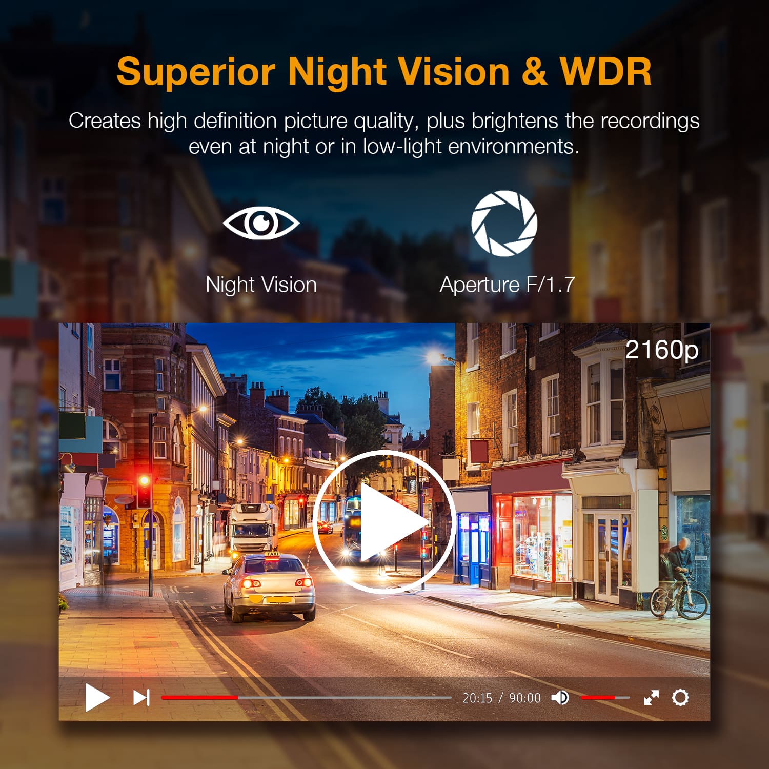Superior Night Vision & WDR creates high-definition picture quality, plus brightens the recordings even at night or in low-light environments. Night Vision Aperture F/1.7 2160p at 20:15 / 90:00.