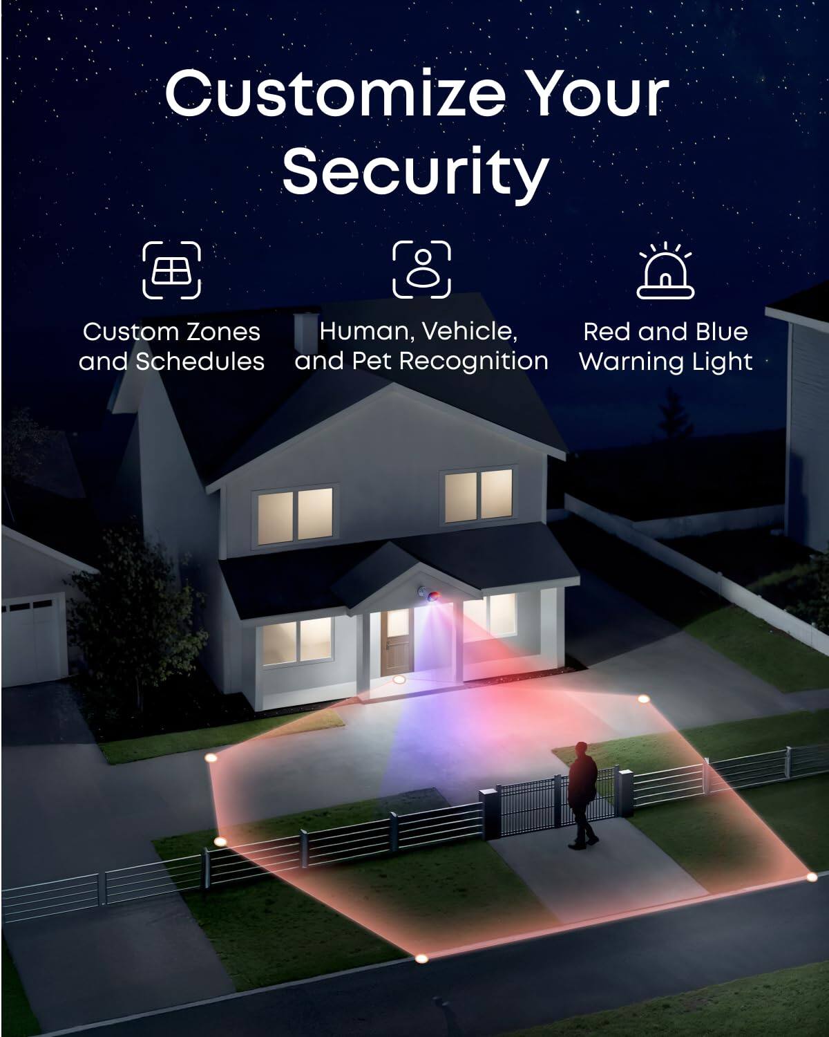 Customize Your Security

- Custom Zones
- Human, Vehicle, and Pet Recognition
- Red and Blue Warning Light
- Schedules
