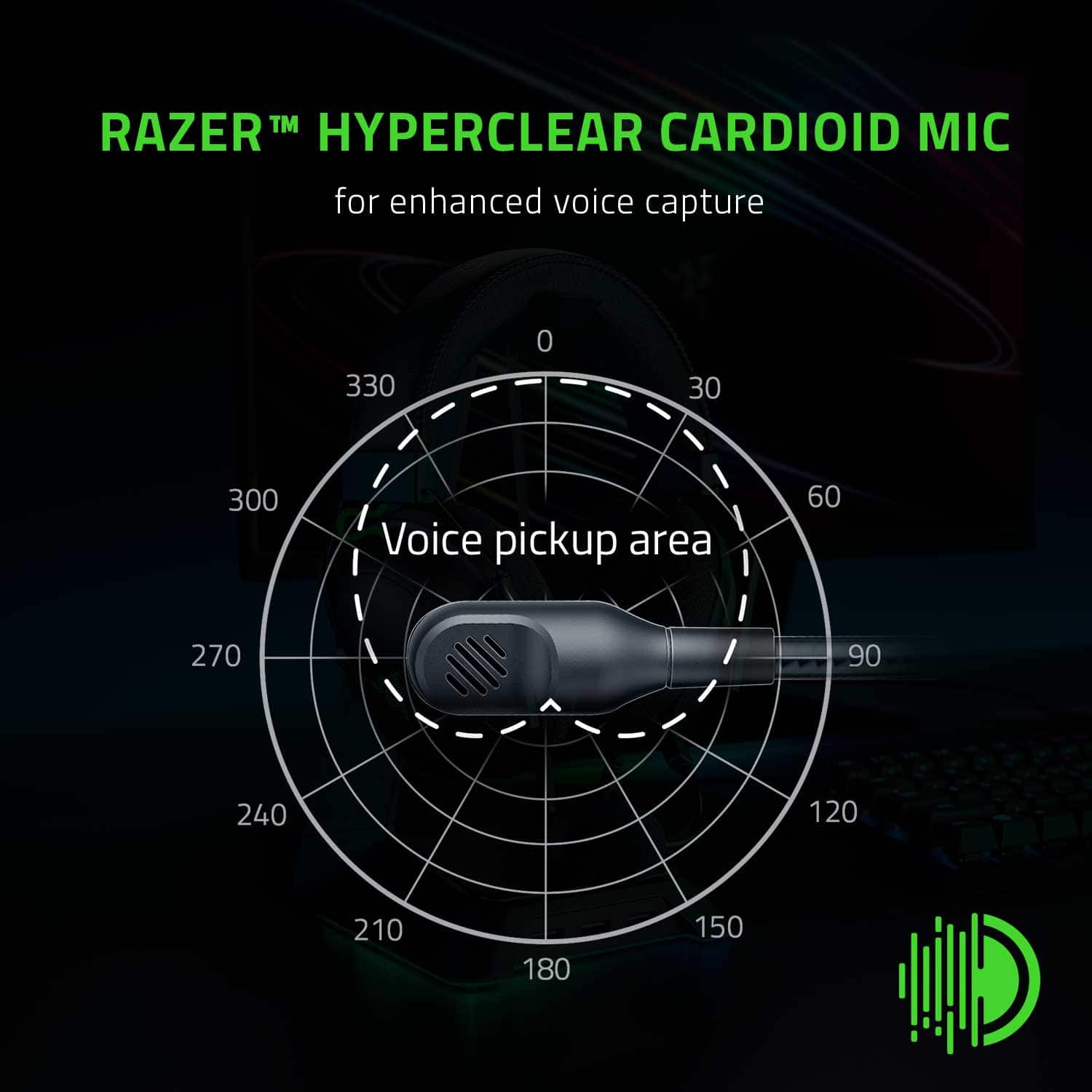 RAZER TM HYPERCLEAR CARDIOID MIC for enhanced voice capture. Voice pickup area: 60° (270° - 90° - 240° - 120° - 210° - 180° - 150°).