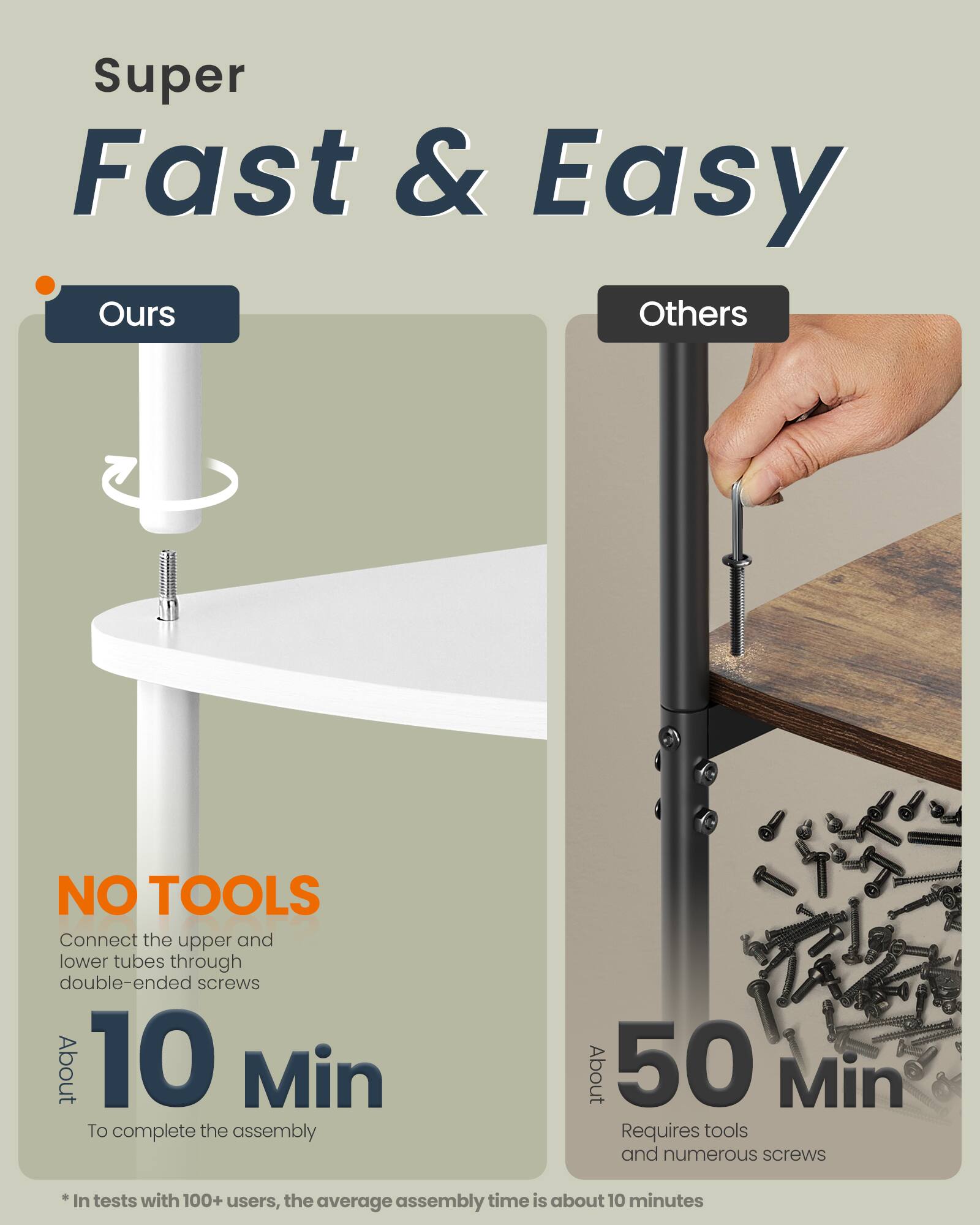 Super Fast & Easy

Ours

NO TOOLS  
Connect the upper and lower tubes through double-ended screws  
About 10 Min  
To complete the assembly

Others

About 50 Min  
Requires tools and numerous screws

*In tests with 100+ users, the average assembly time is about 10 minutes