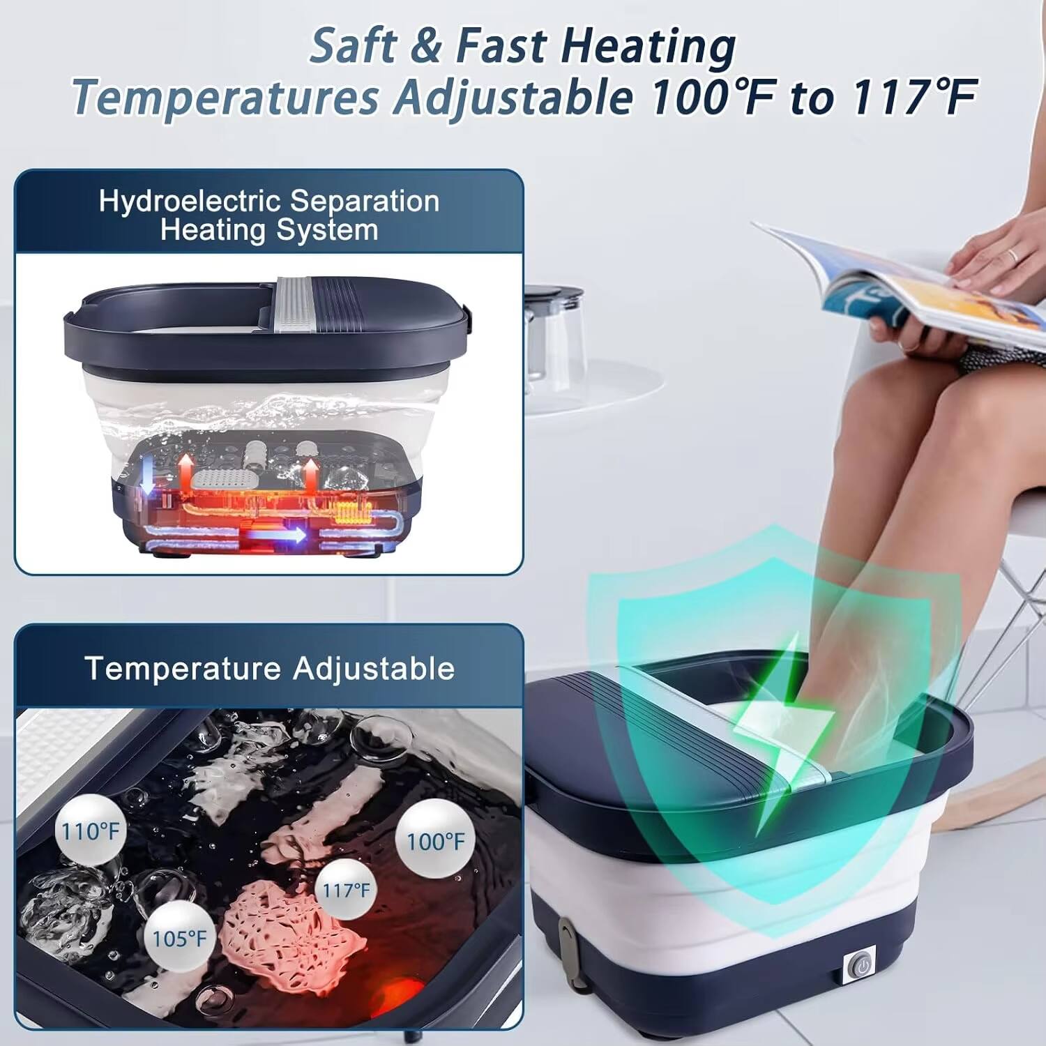 Saft & Fast Heating  
Temperatures Adjustable 100°F to 117°F  

Hydroelectric Separation Heating System  

Temperature Adjustable  
110°F  
100°F  
117°F  
105°F