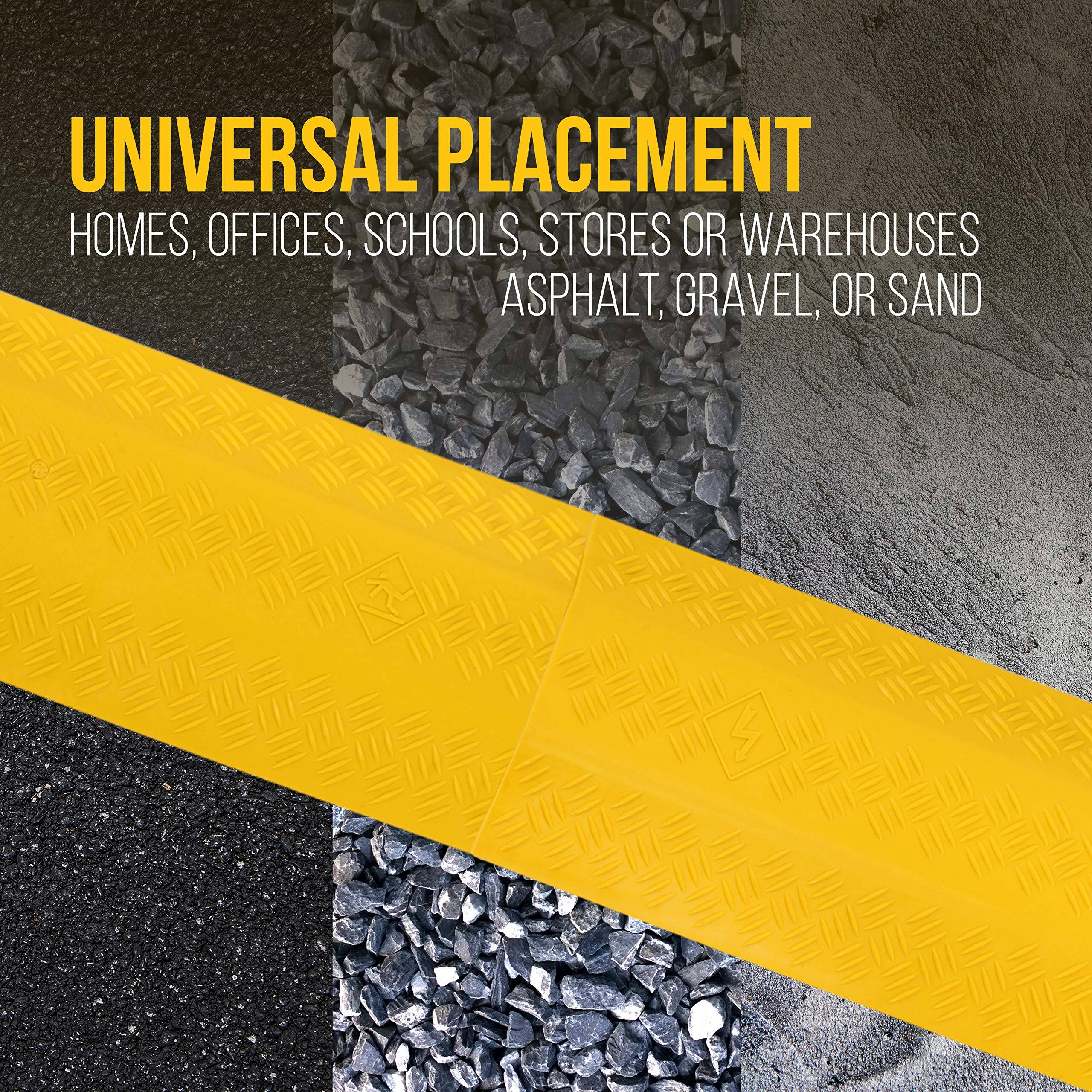 UNIVERSAL PLACEMENT  
HOMES, OFFICES, SCHOOLS, STORES OR WAREHOUSES  
ASPHALT, GRAVEL, OR SAND