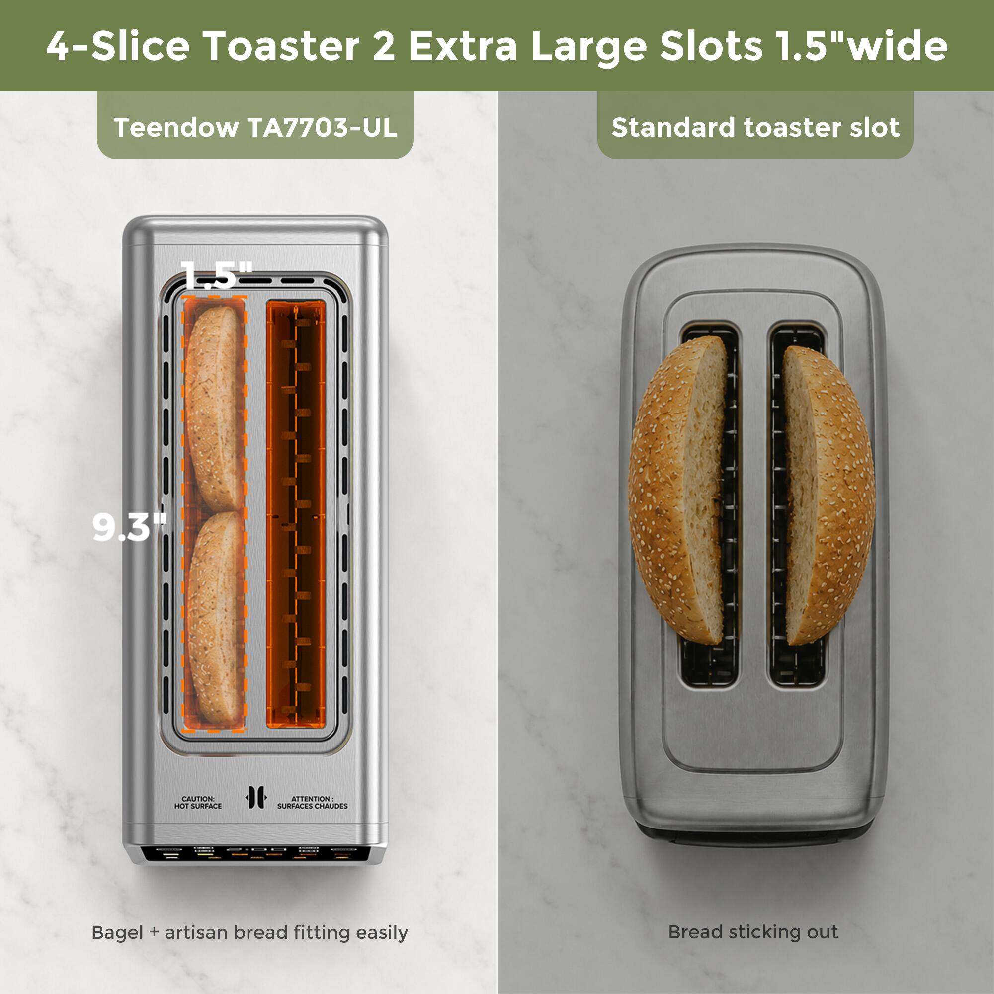 4-Slice Toaster 2 Extra Large Slots 1.5" wide  
Teendow TA7703-UL  
Standard toaster slot  
1.5"  
9.3"  
CAUTION: HOT SURFACE  
ATTENTION: SURFACES CHAUDES  
Bagel + artisan bread fitting easily  
Bread sticking out